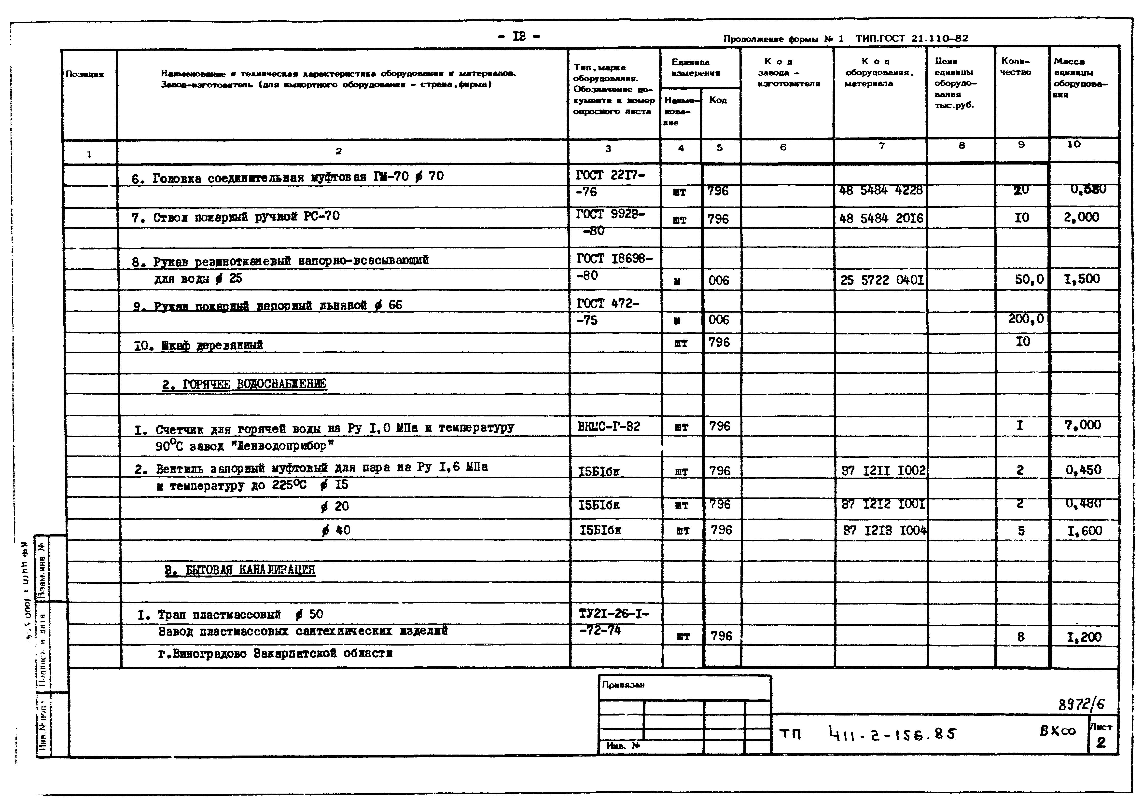 Типовой проект 411-2-156.85