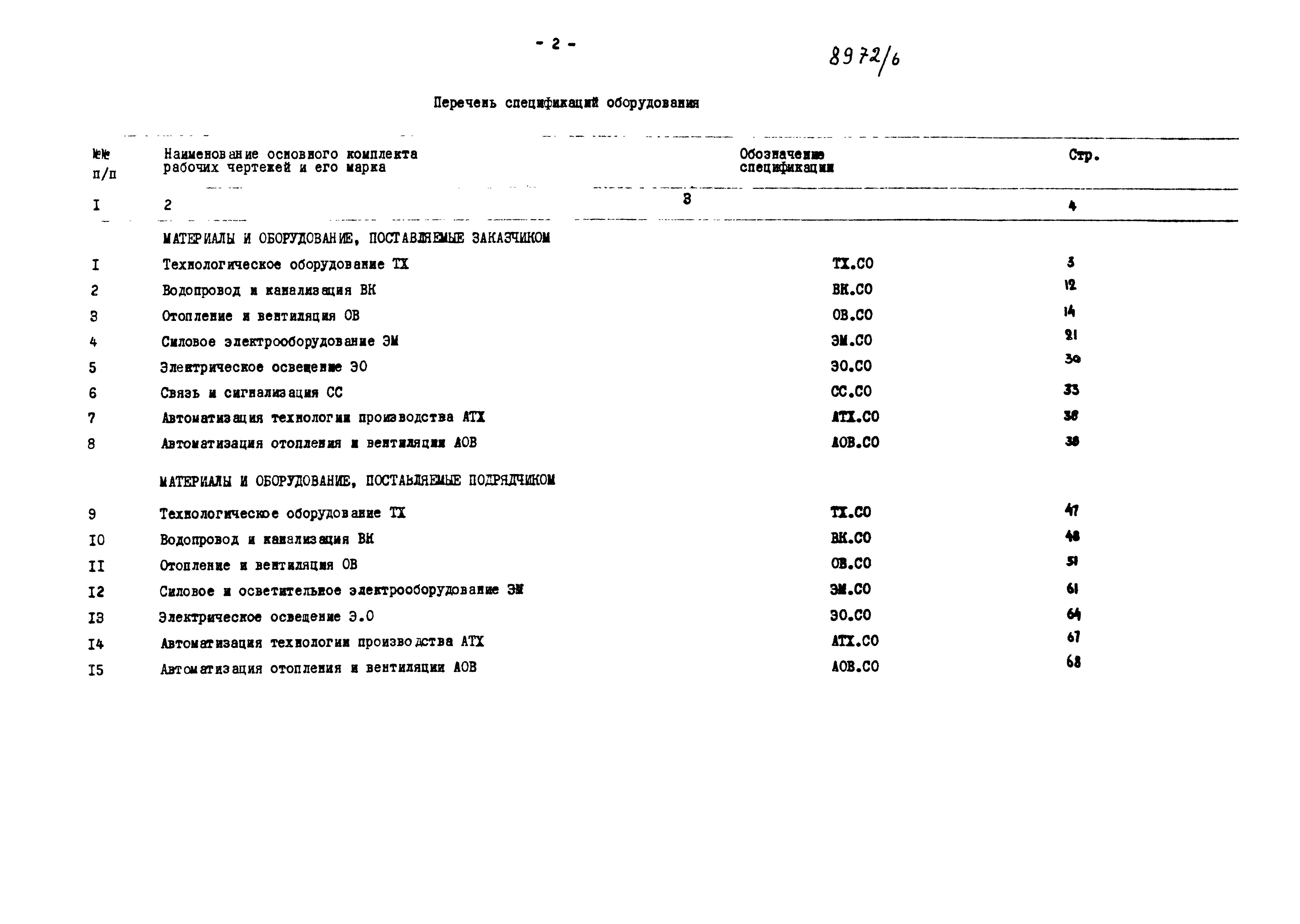 Типовой проект 411-2-156.85