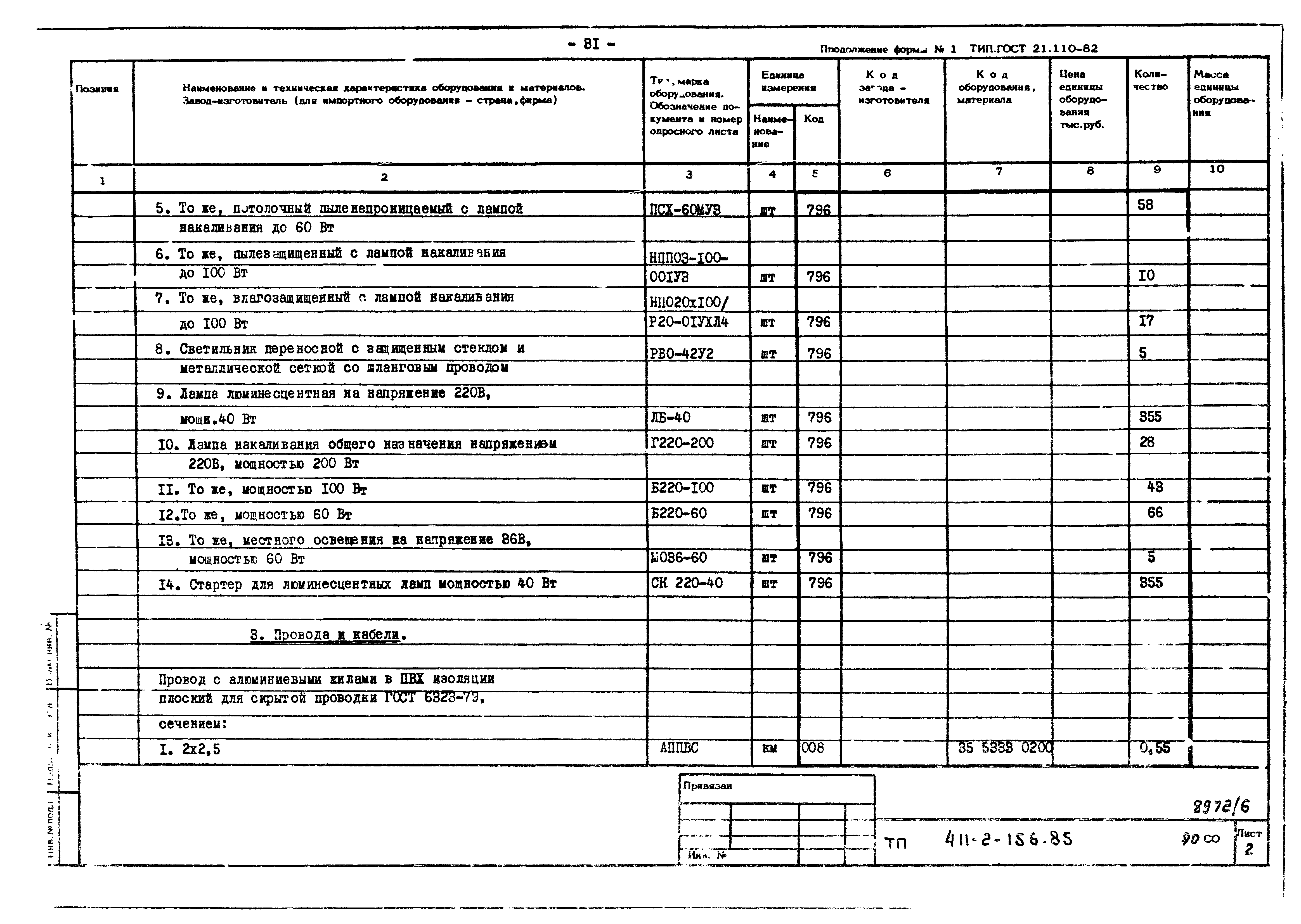 Типовой проект 411-2-156.85