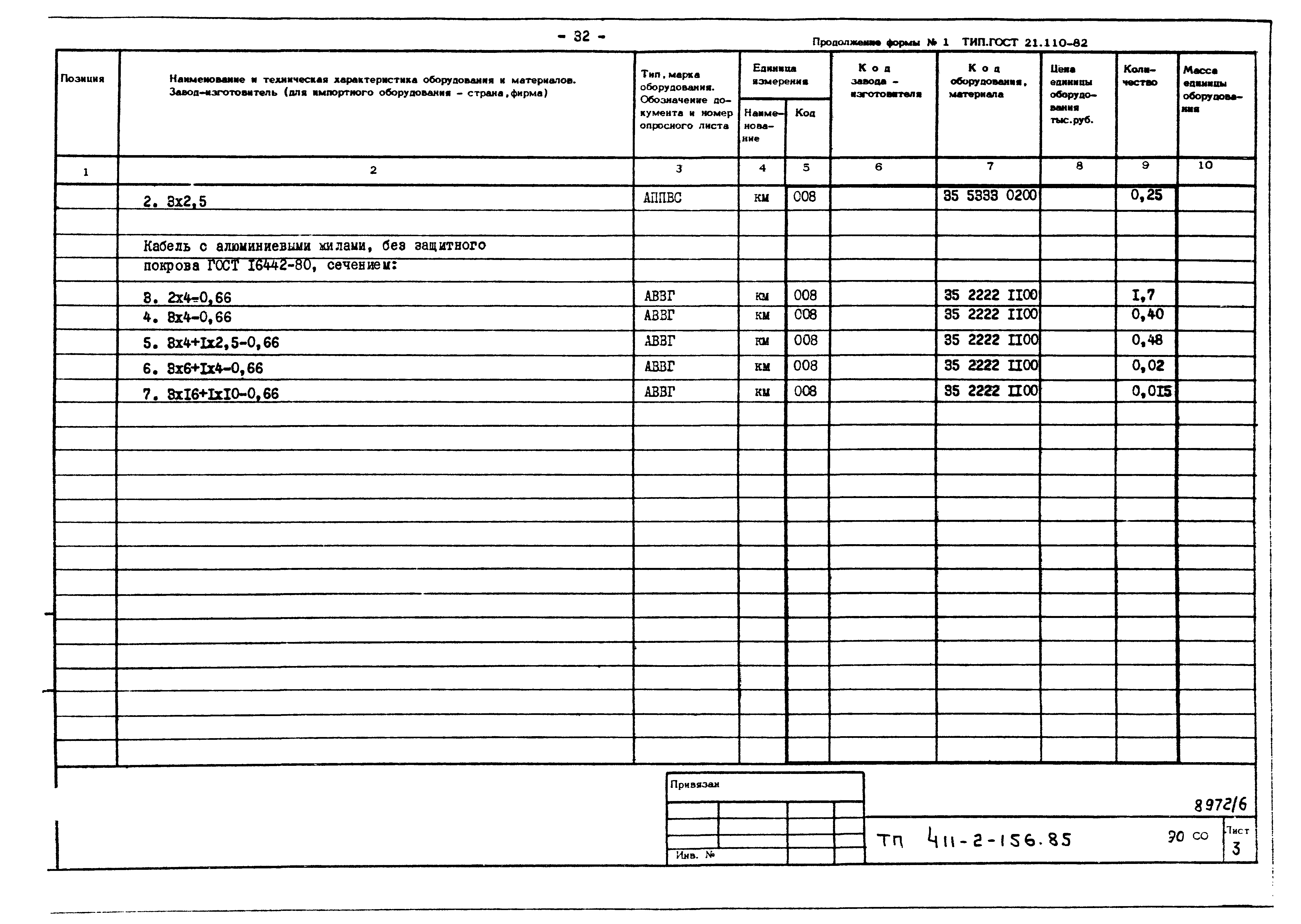 Типовой проект 411-2-156.85