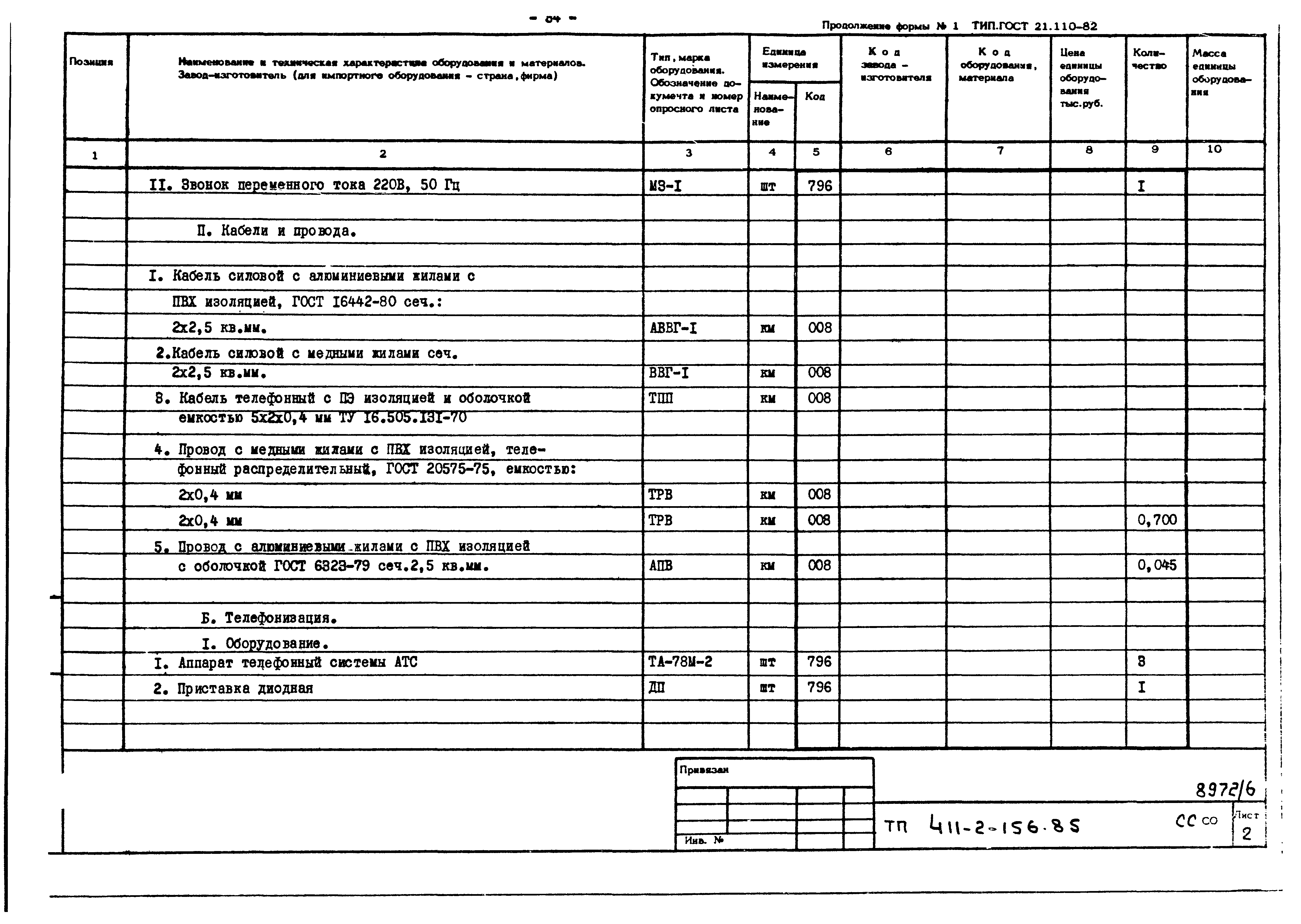 Типовой проект 411-2-156.85