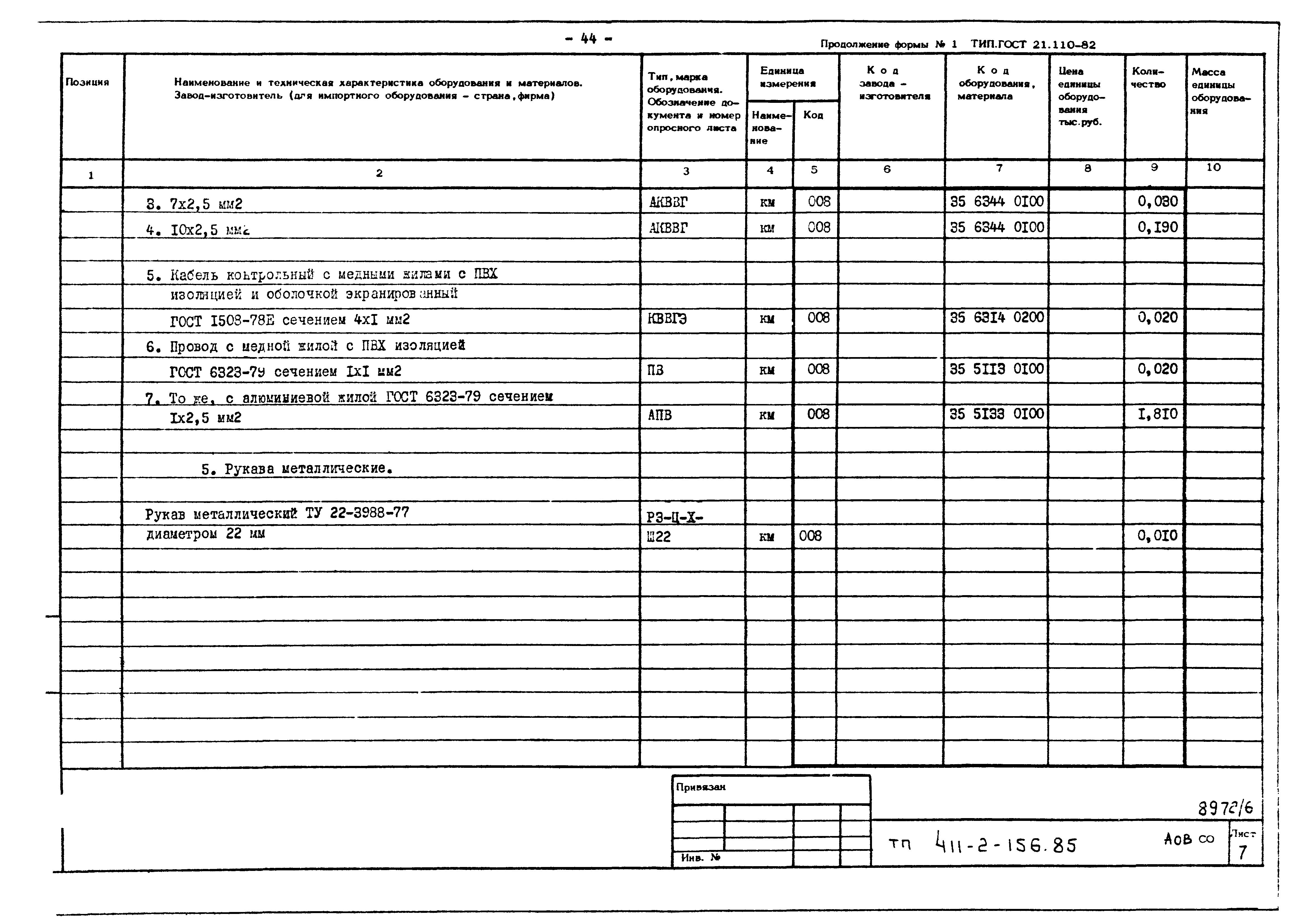 Типовой проект 411-2-156.85