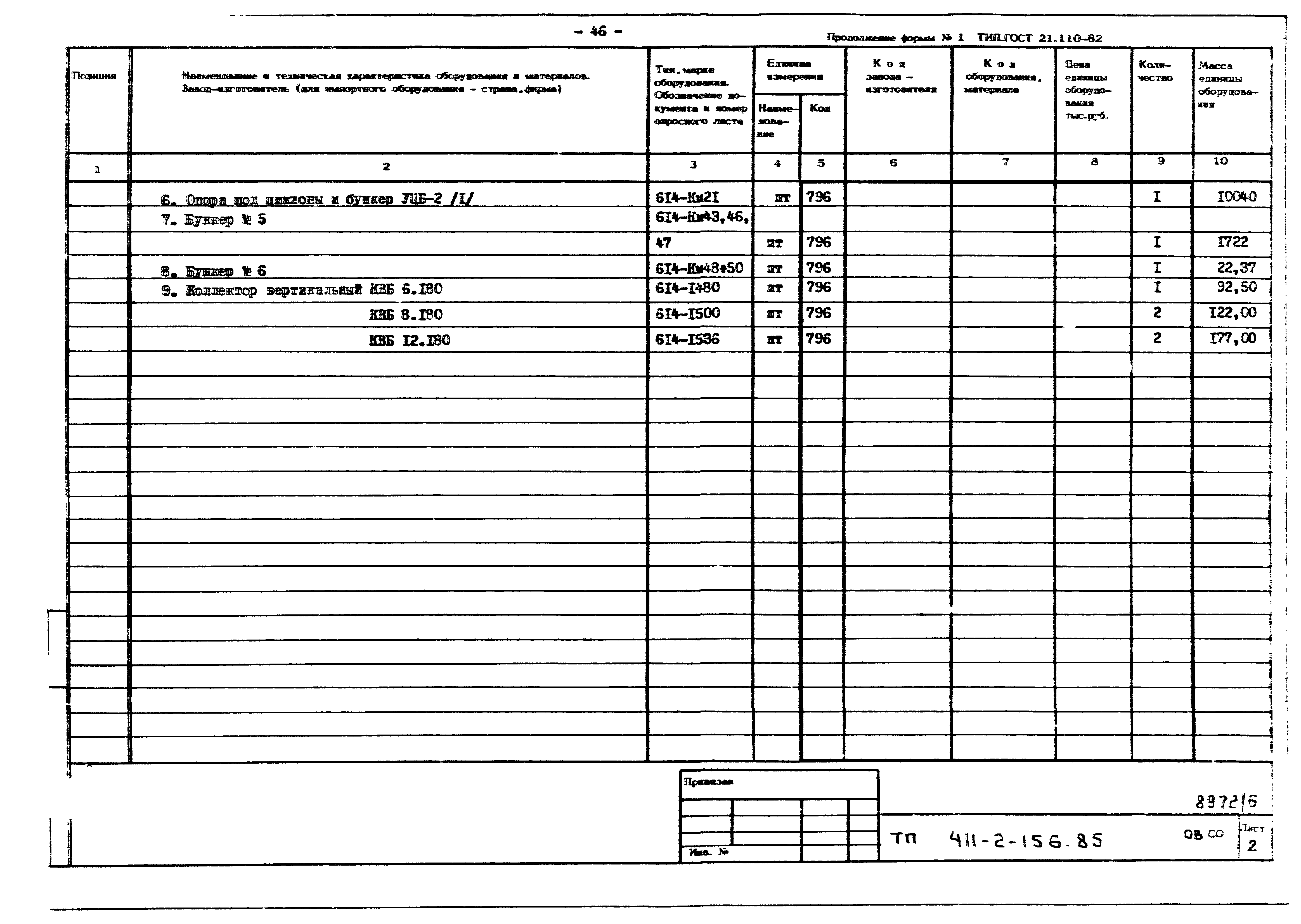 Типовой проект 411-2-156.85