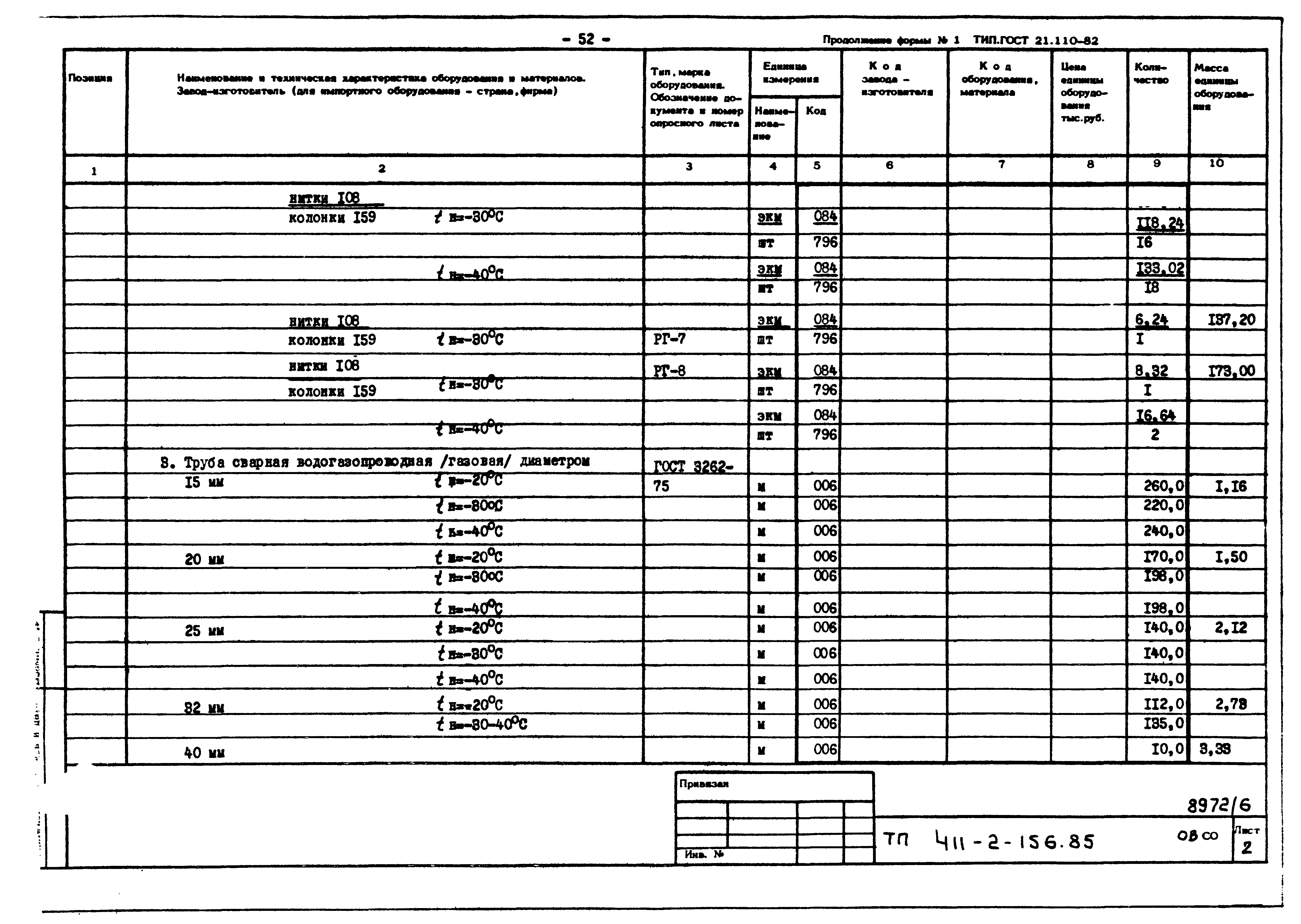 Типовой проект 411-2-156.85