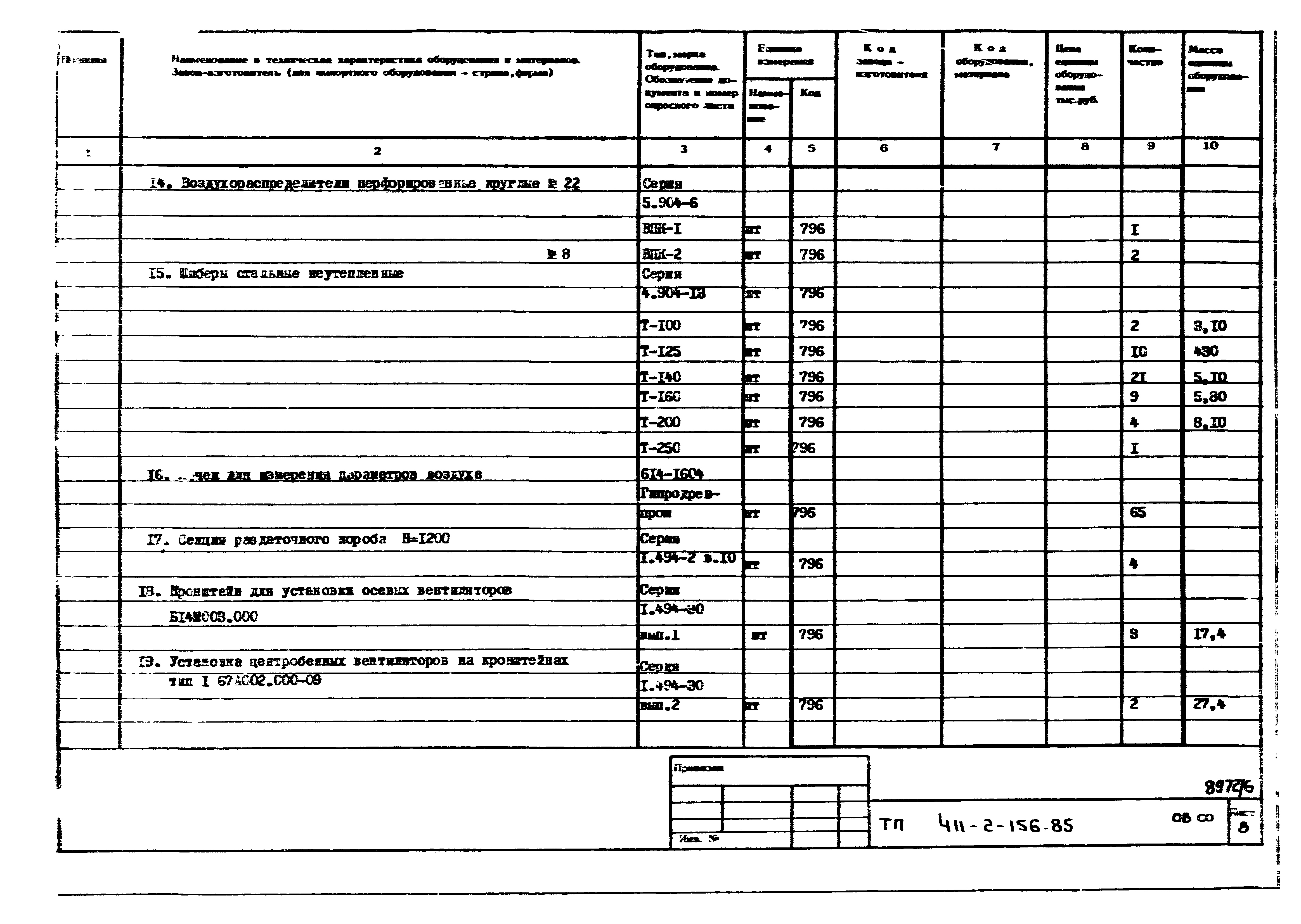 Типовой проект 411-2-156.85