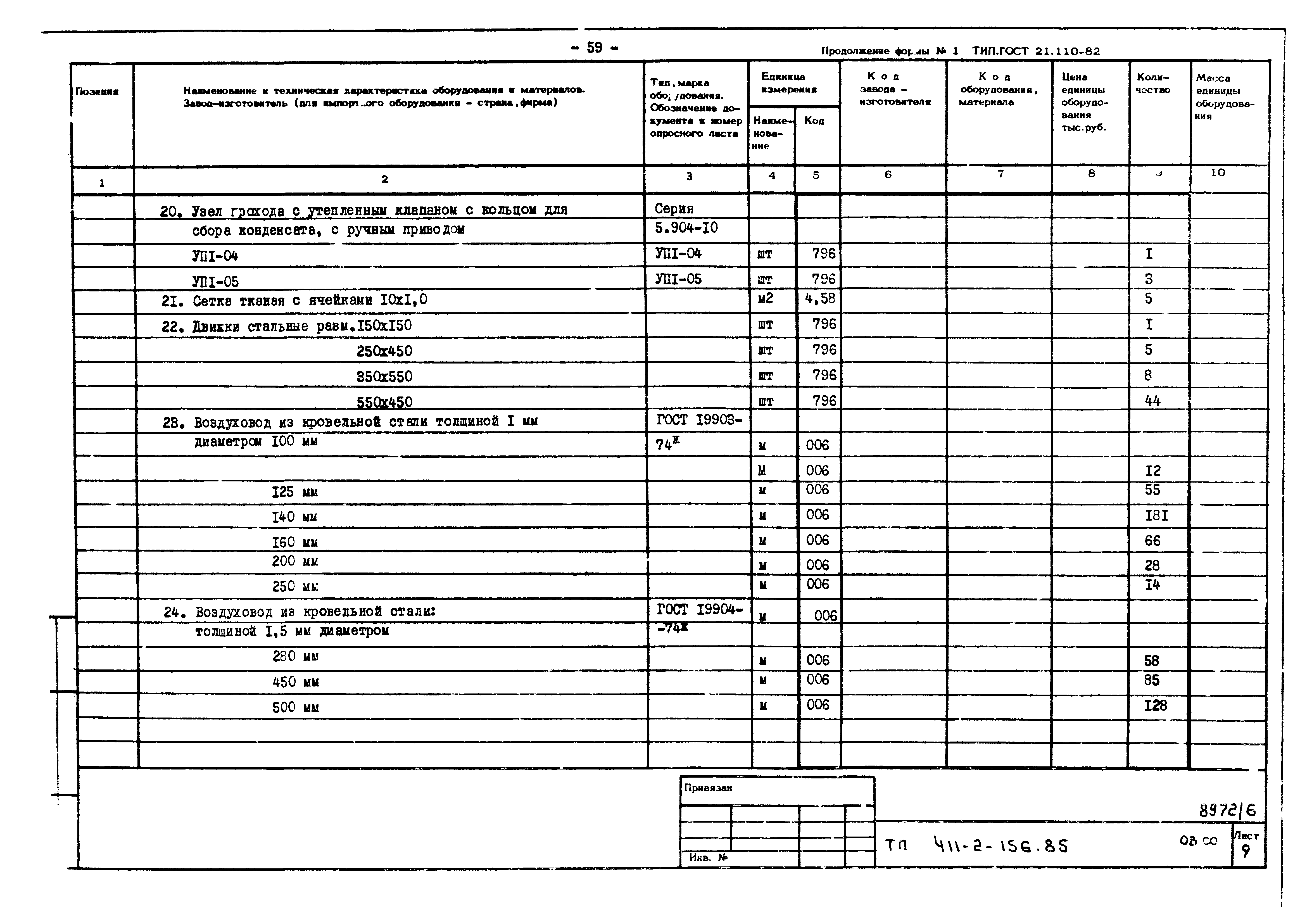 Типовой проект 411-2-156.85