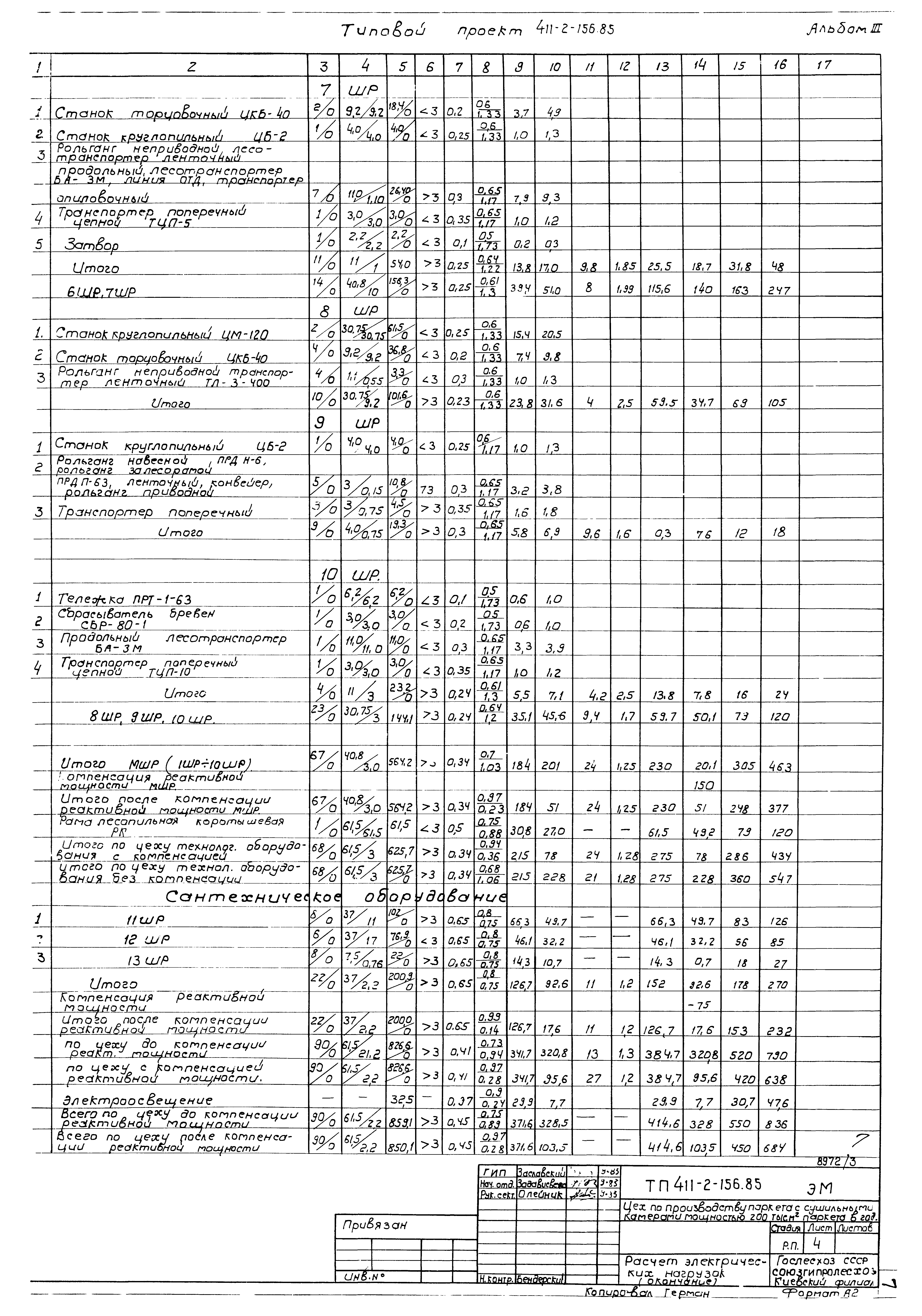 Типовой проект 411-2-156.85