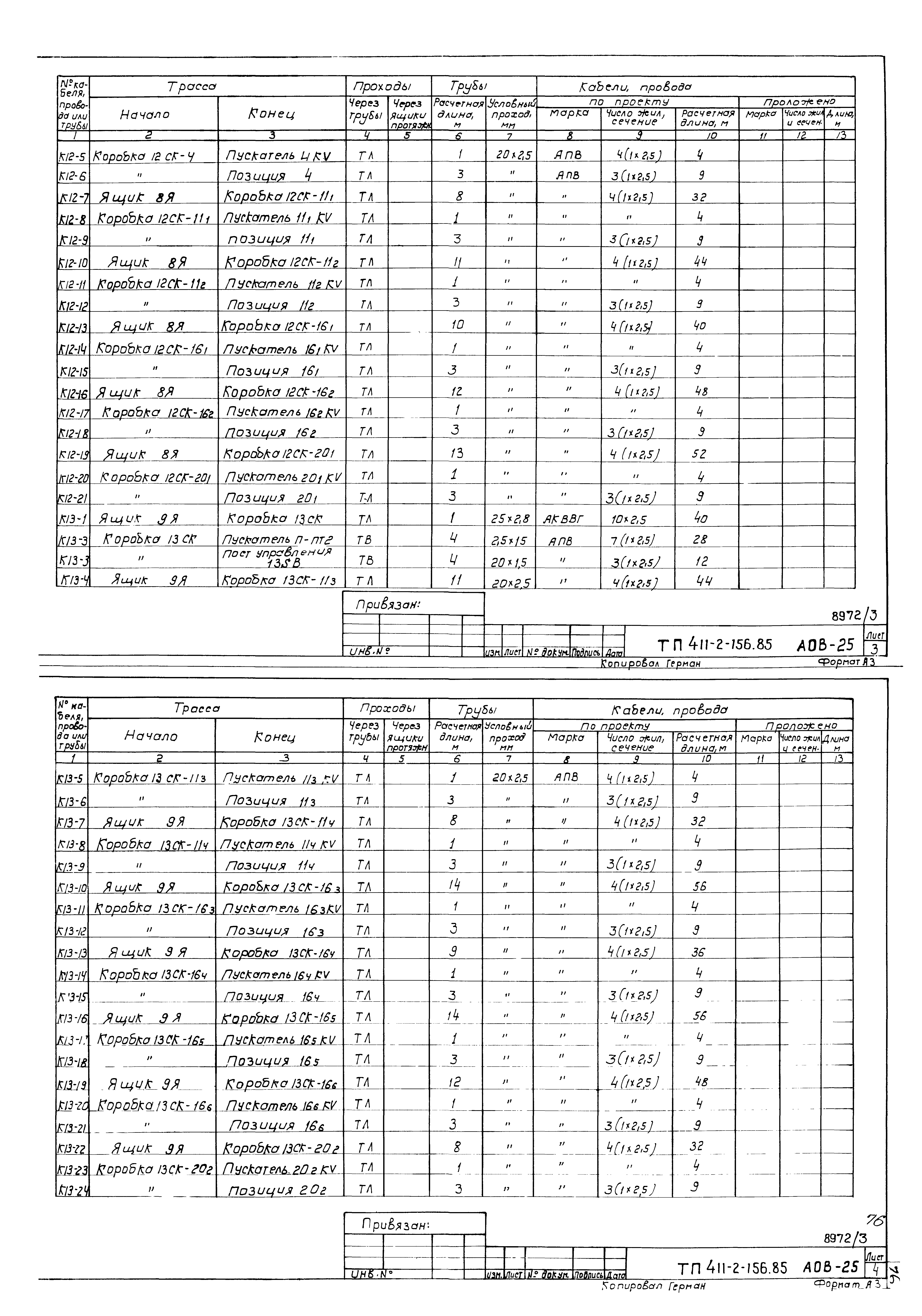 Типовой проект 411-2-156.85