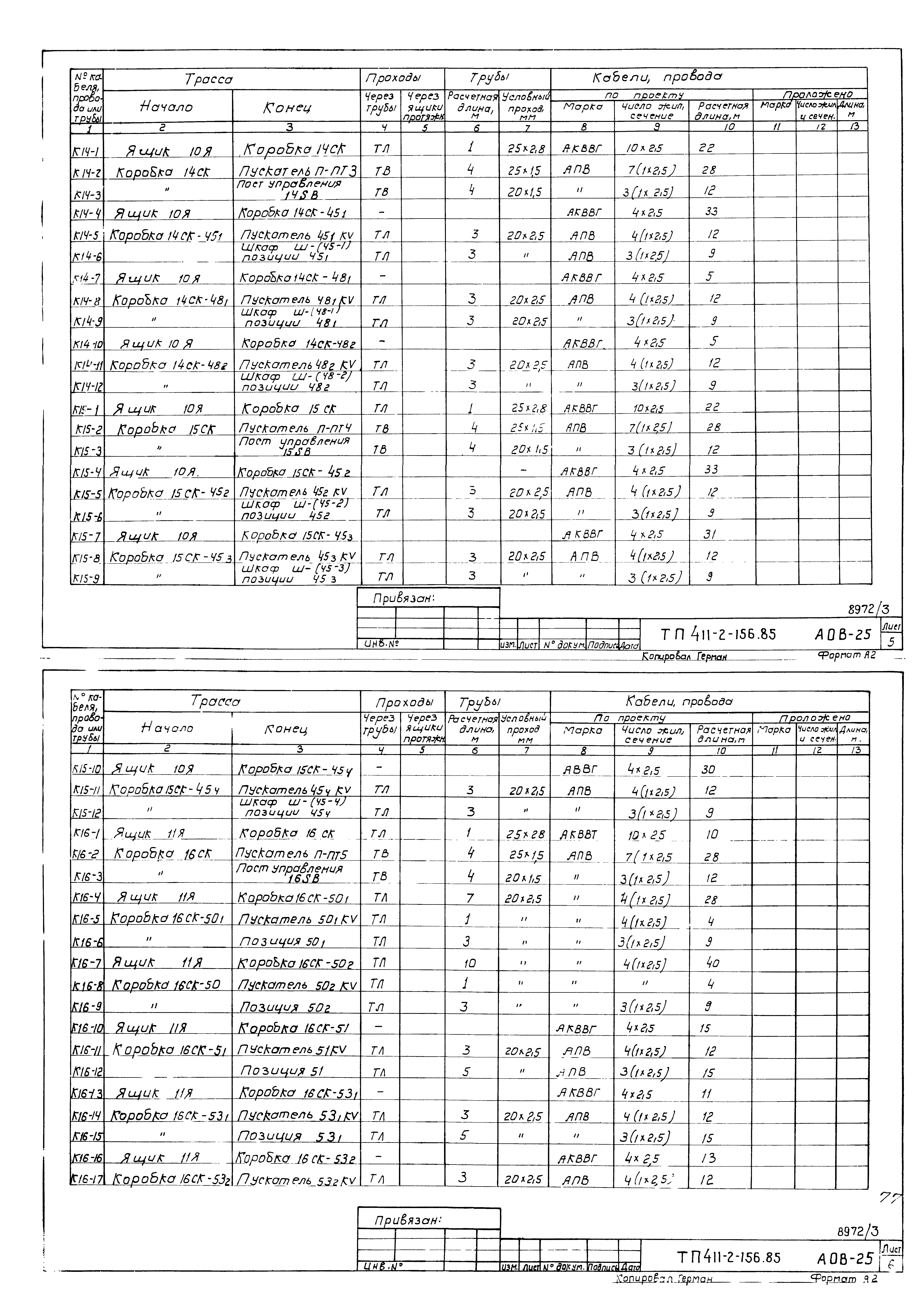 Типовой проект 411-2-156.85