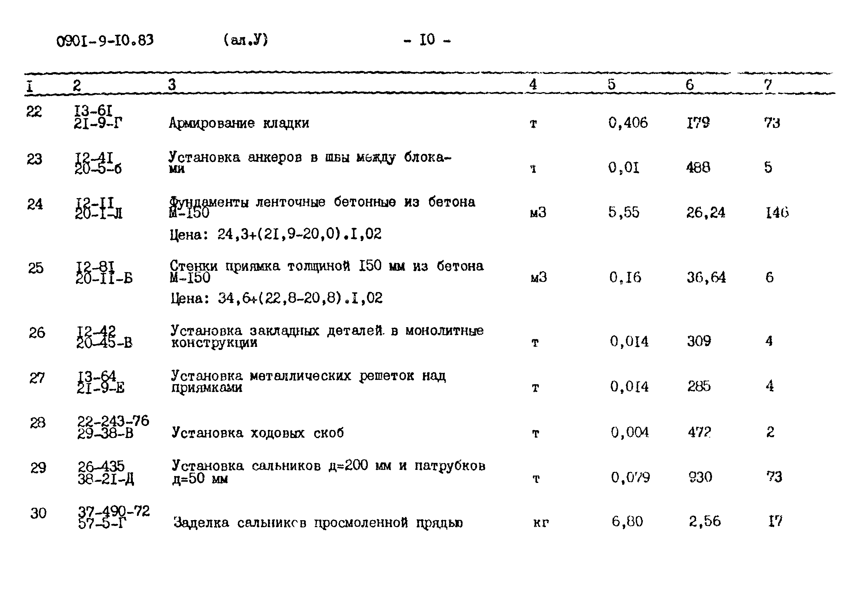 Типовой проект 0901-9-10.83