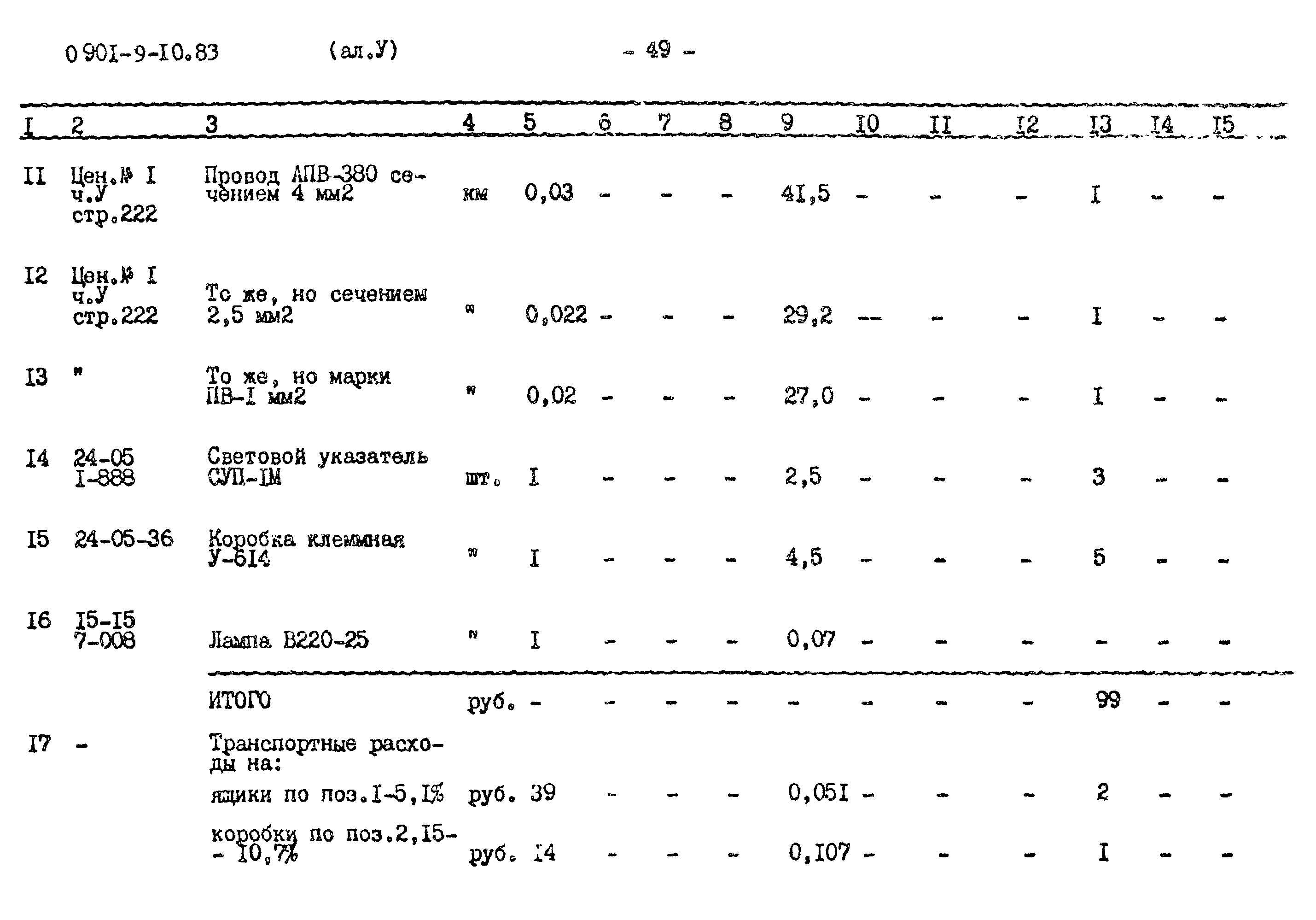 Типовой проект 0901-9-10.83