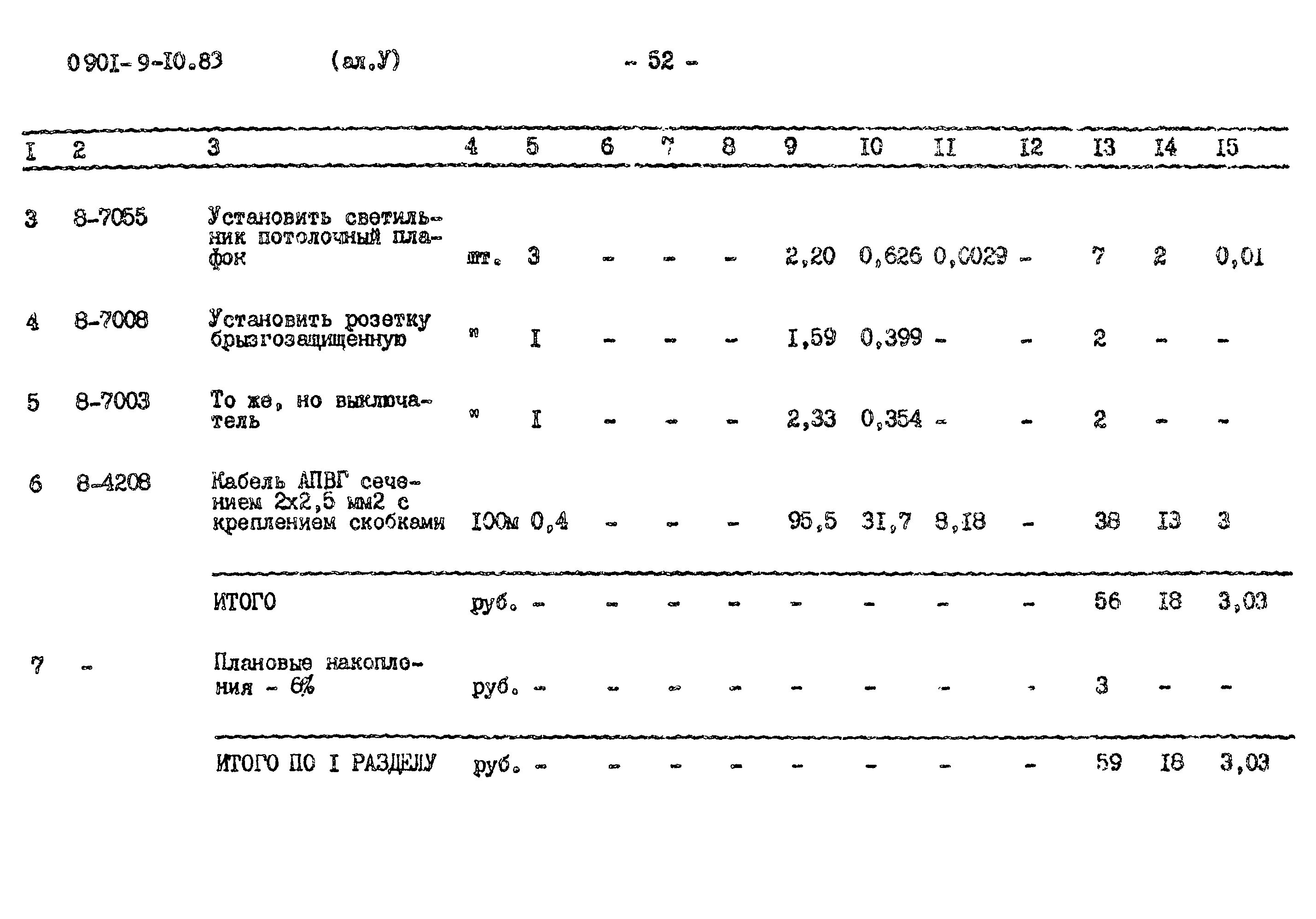 Типовой проект 0901-9-10.83