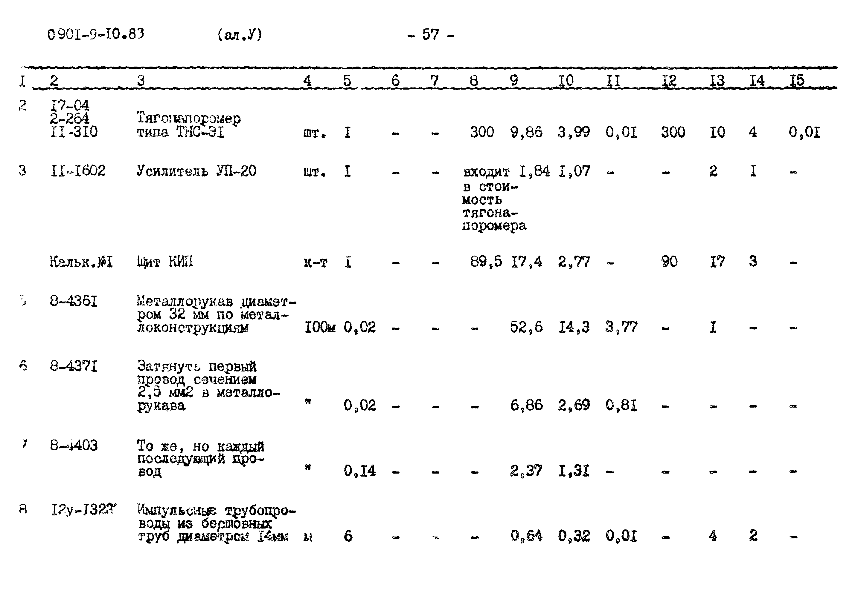 Типовой проект 0901-9-10.83