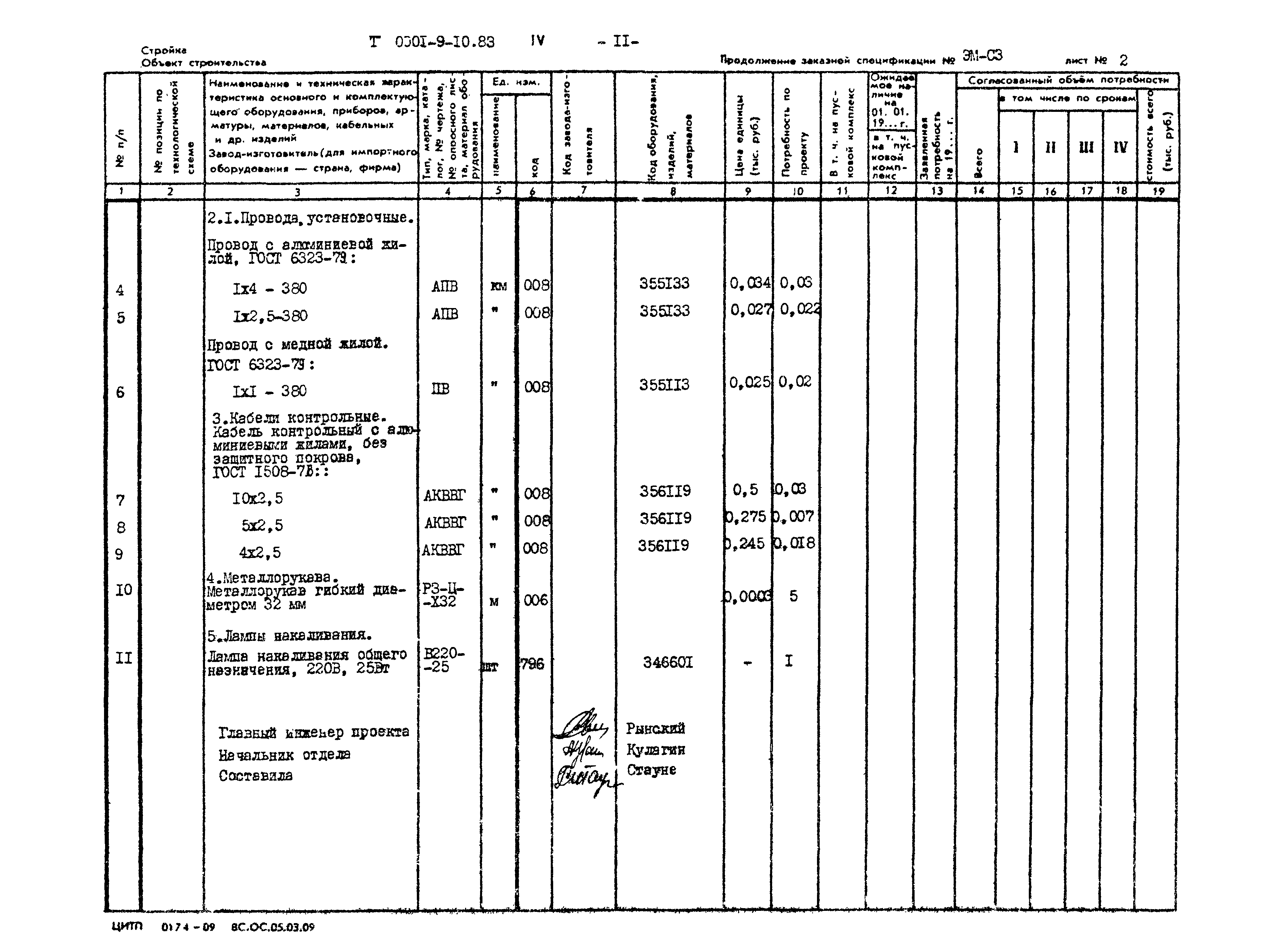 Типовой проект 0901-9-10.83