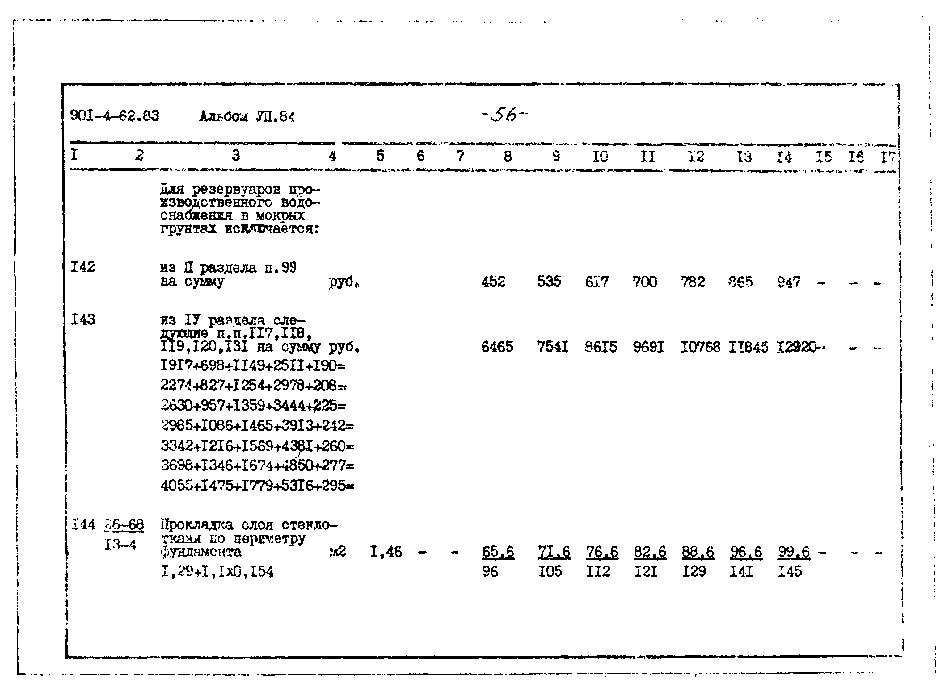 Типовой проект 901-4-62.83