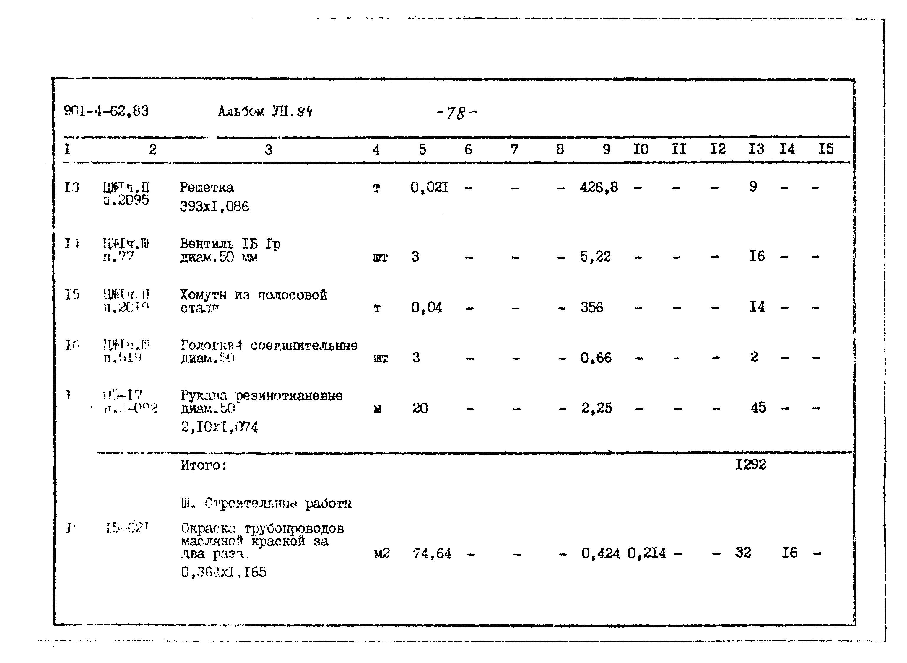 Типовой проект 901-4-62.83