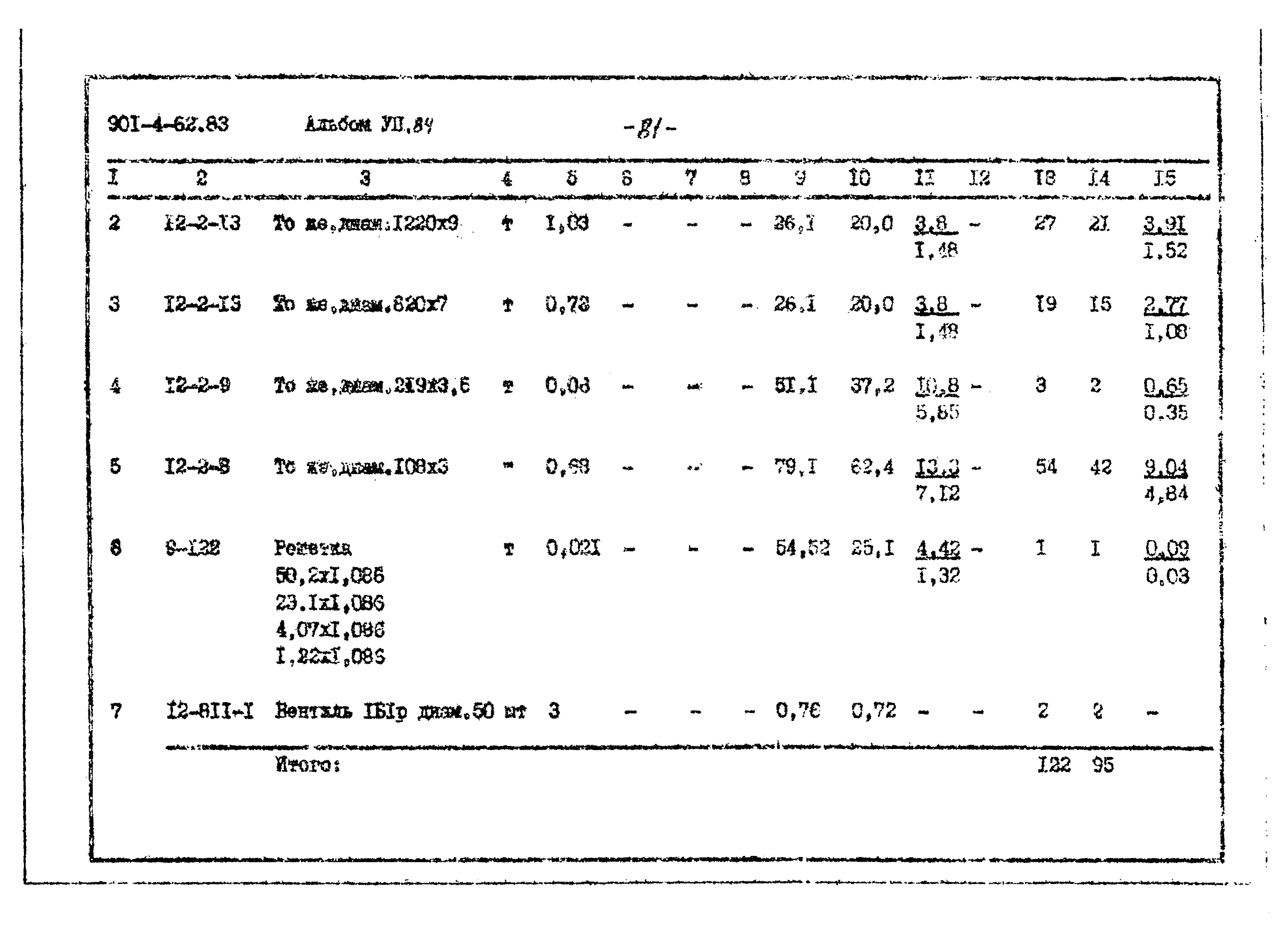 Типовой проект 901-4-62.83