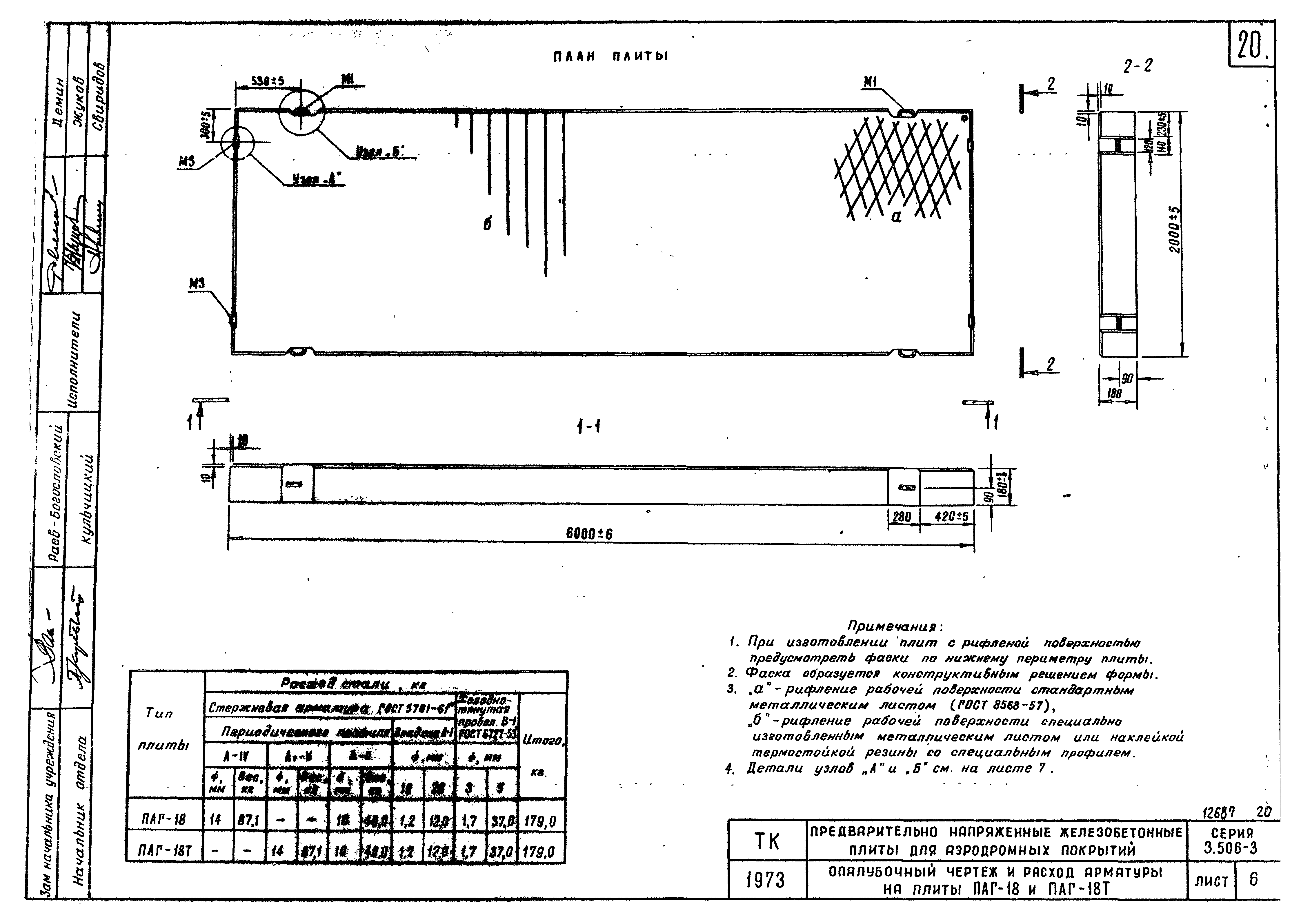 Серия 3.506-3