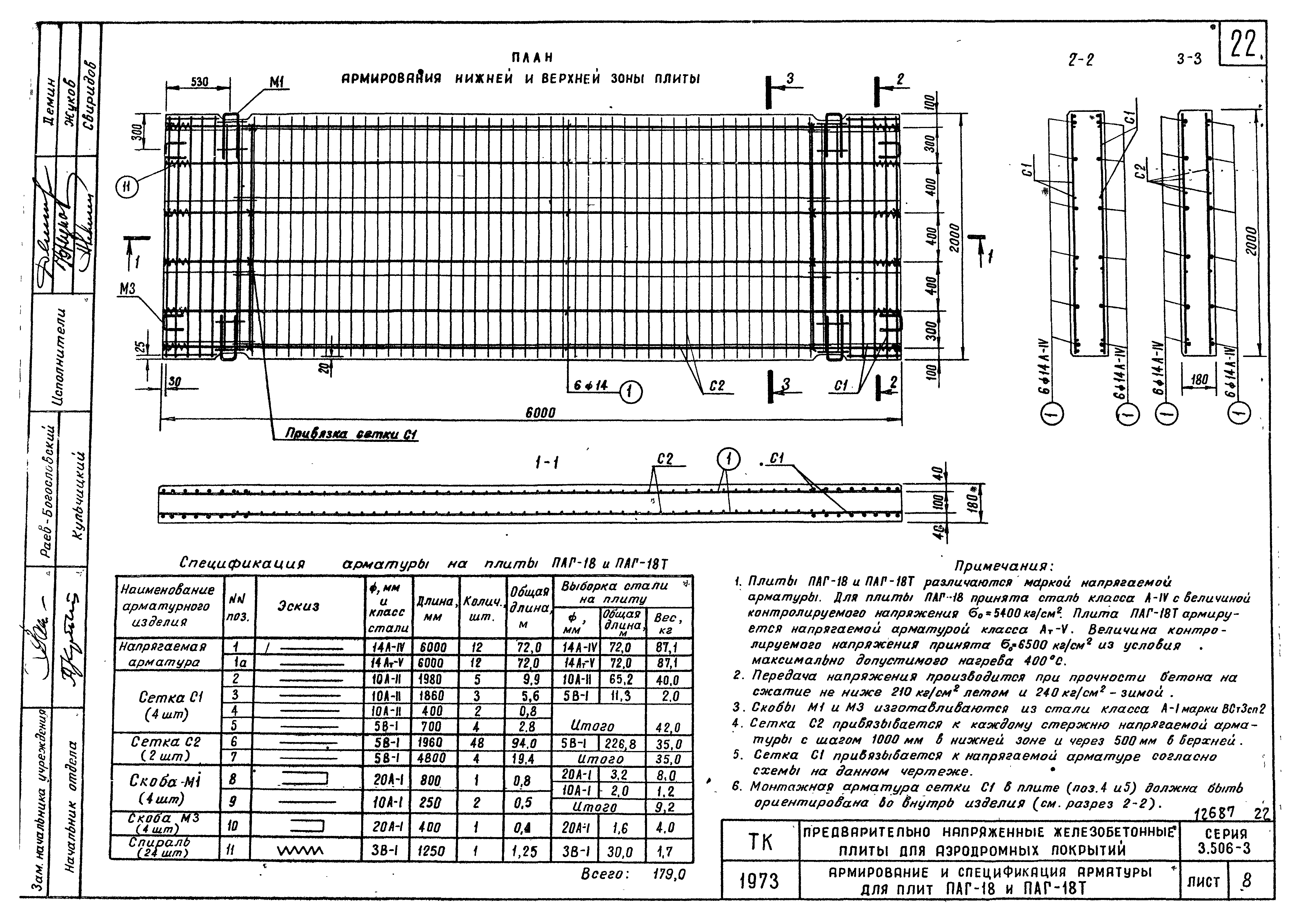 Серия 3.506-3