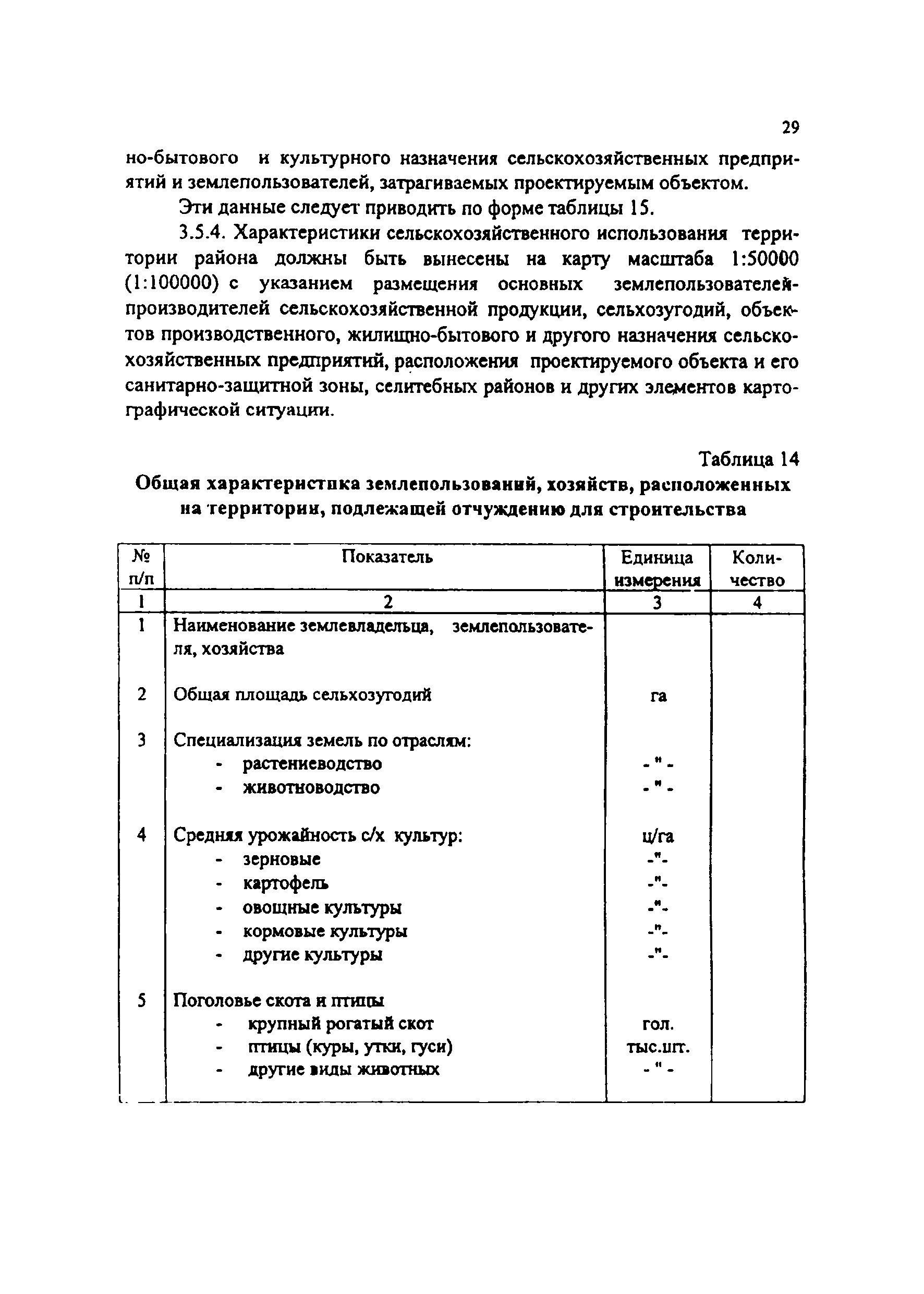 Практическое пособие к СП 11-101-95