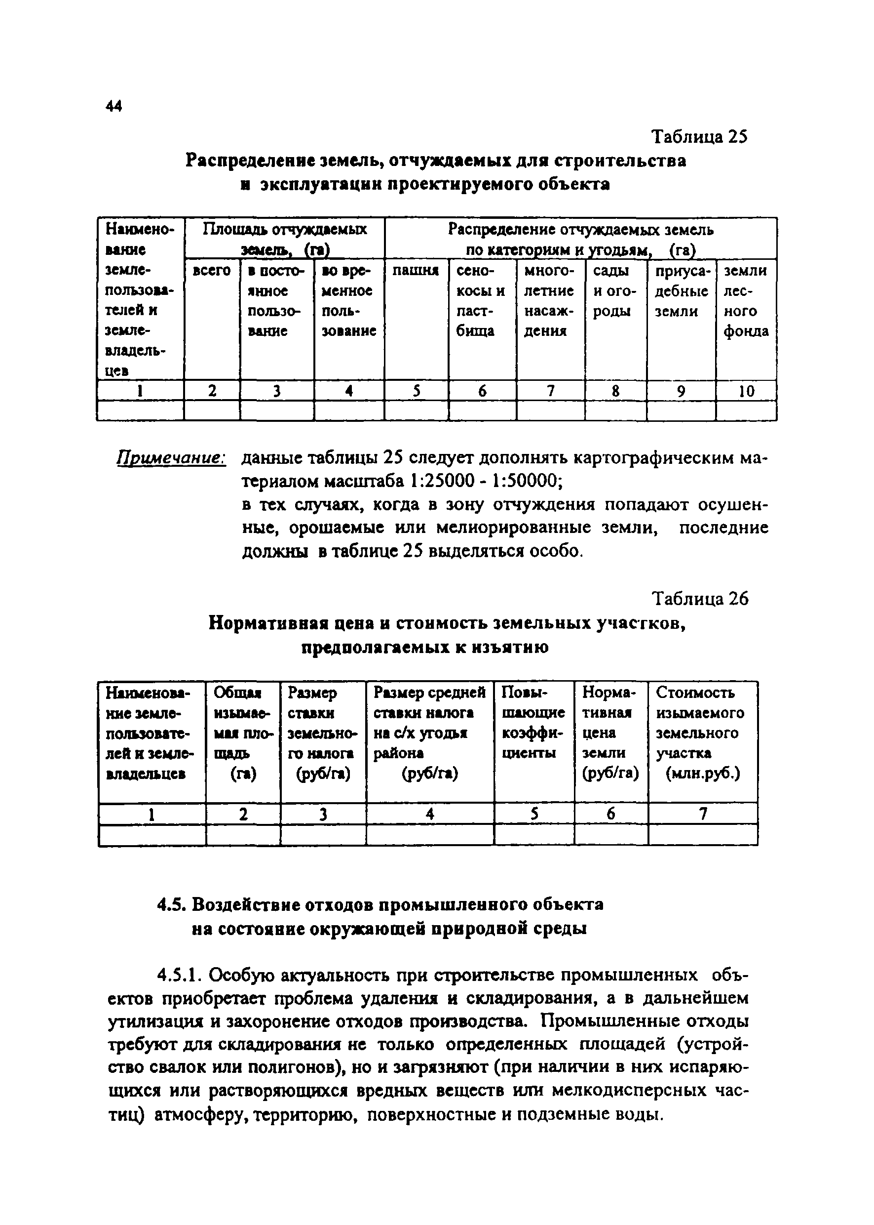 Практическое пособие к СП 11-101-95