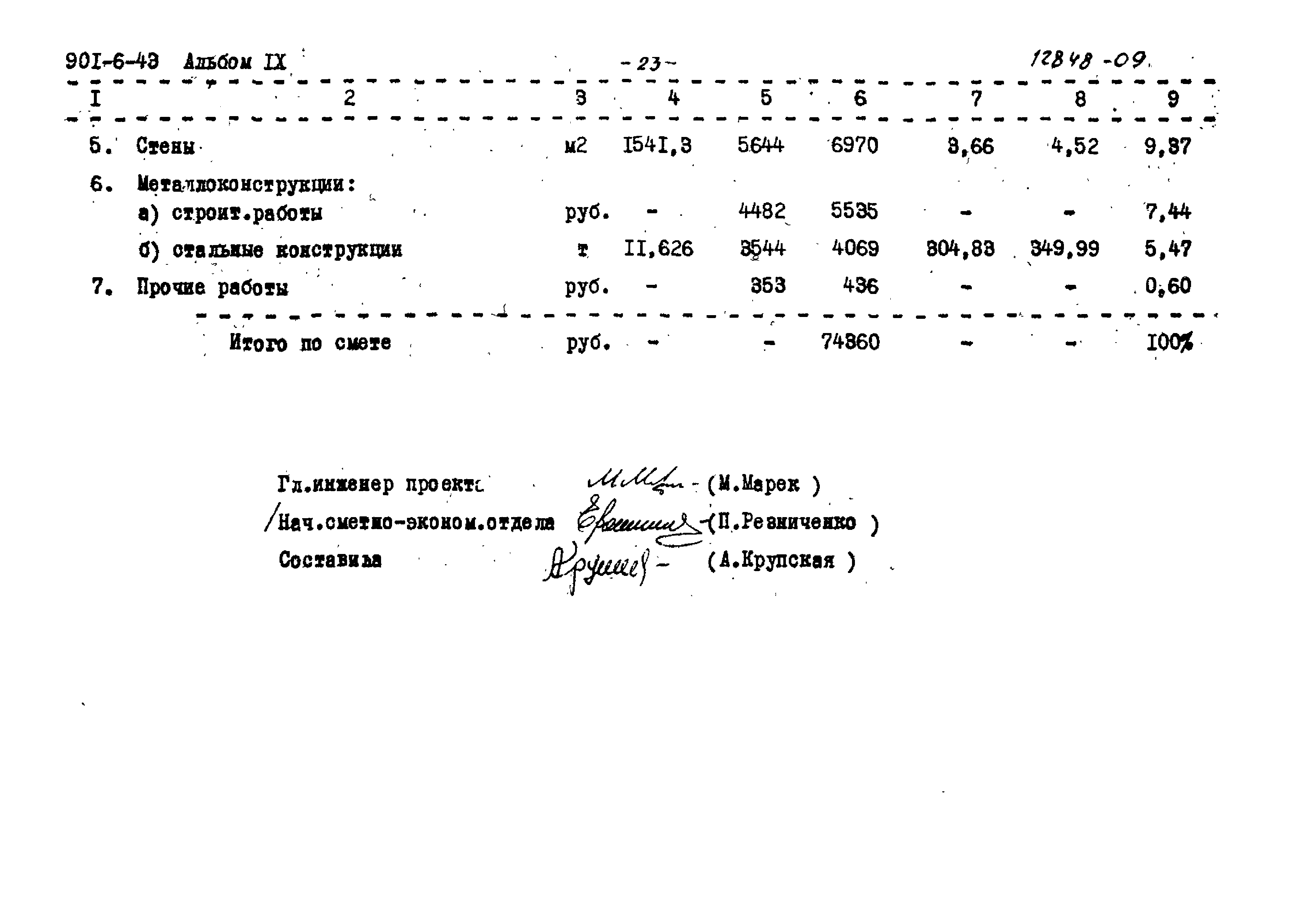 Типовой проект 901-6-43