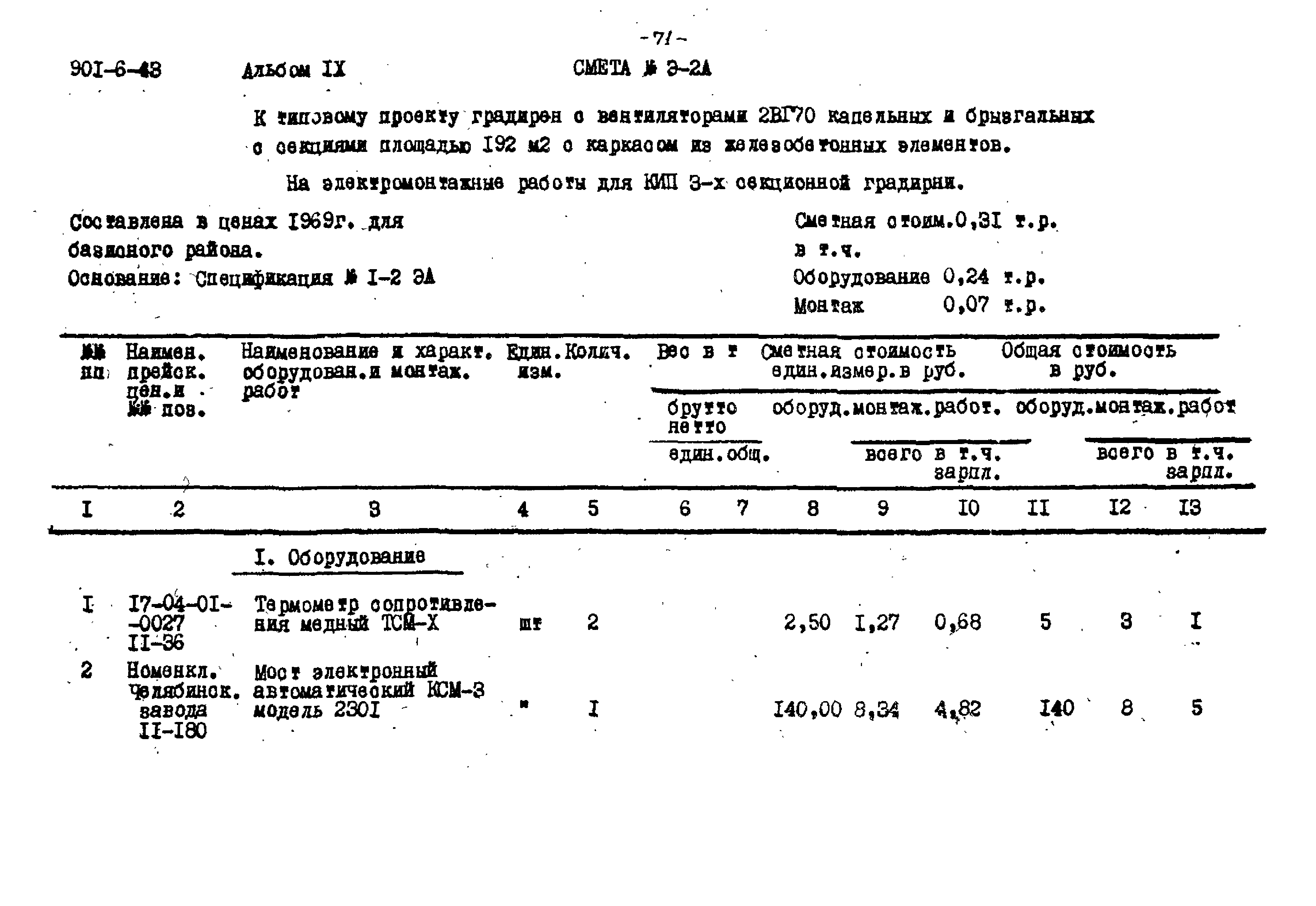 Типовой проект 901-6-43