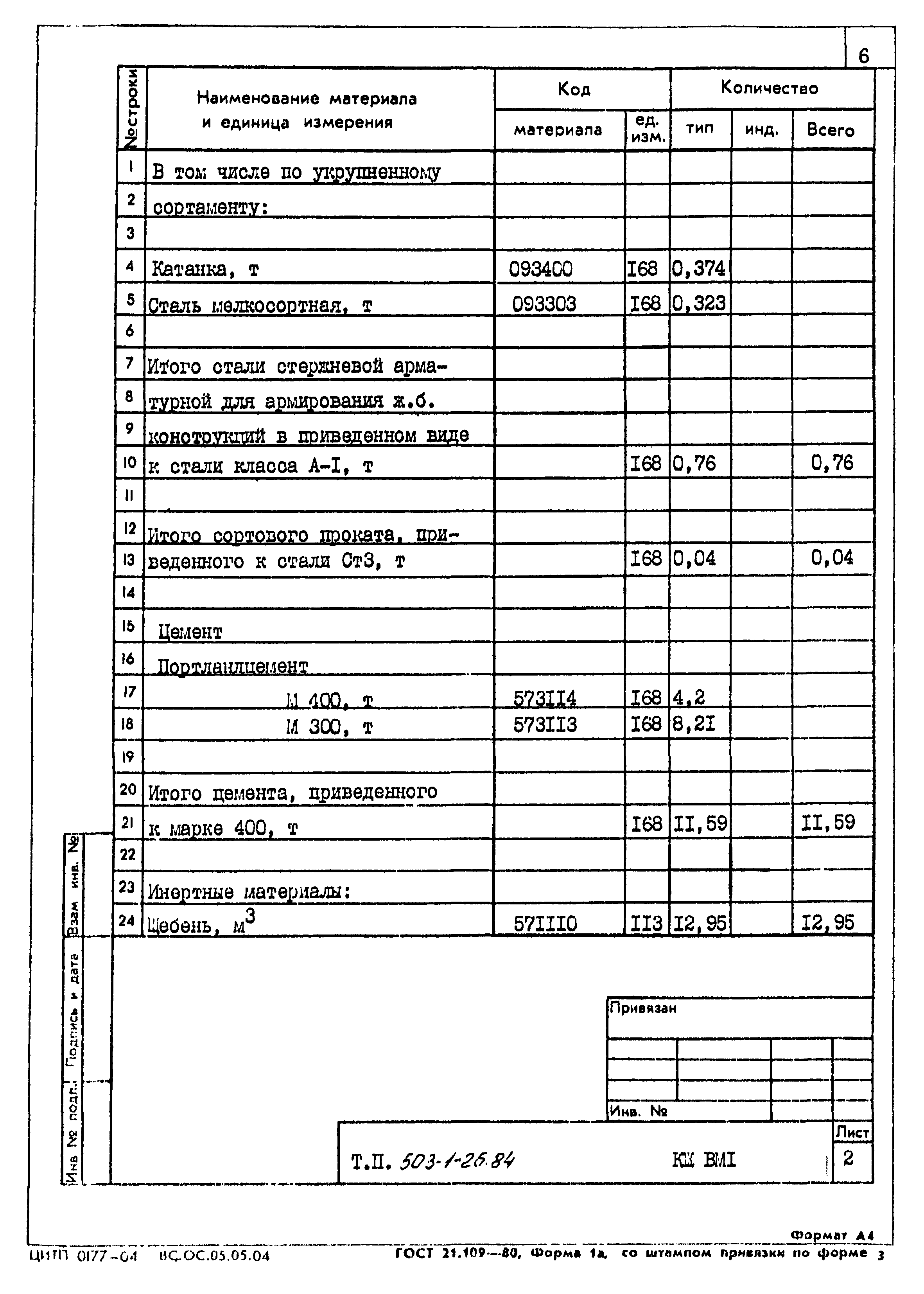 Типовой проект 503-1-26.84