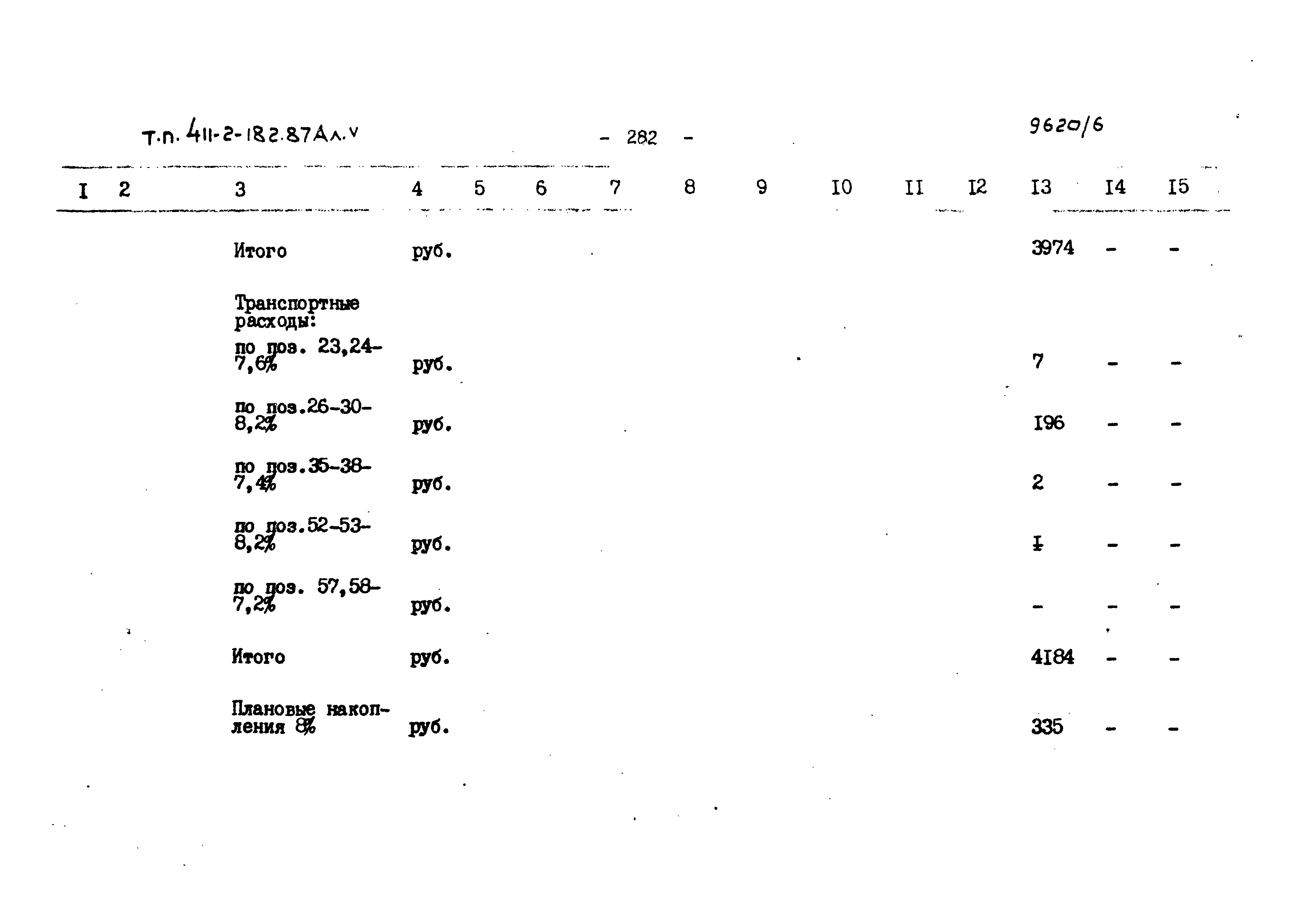 Типовой проект 411-2-182.87