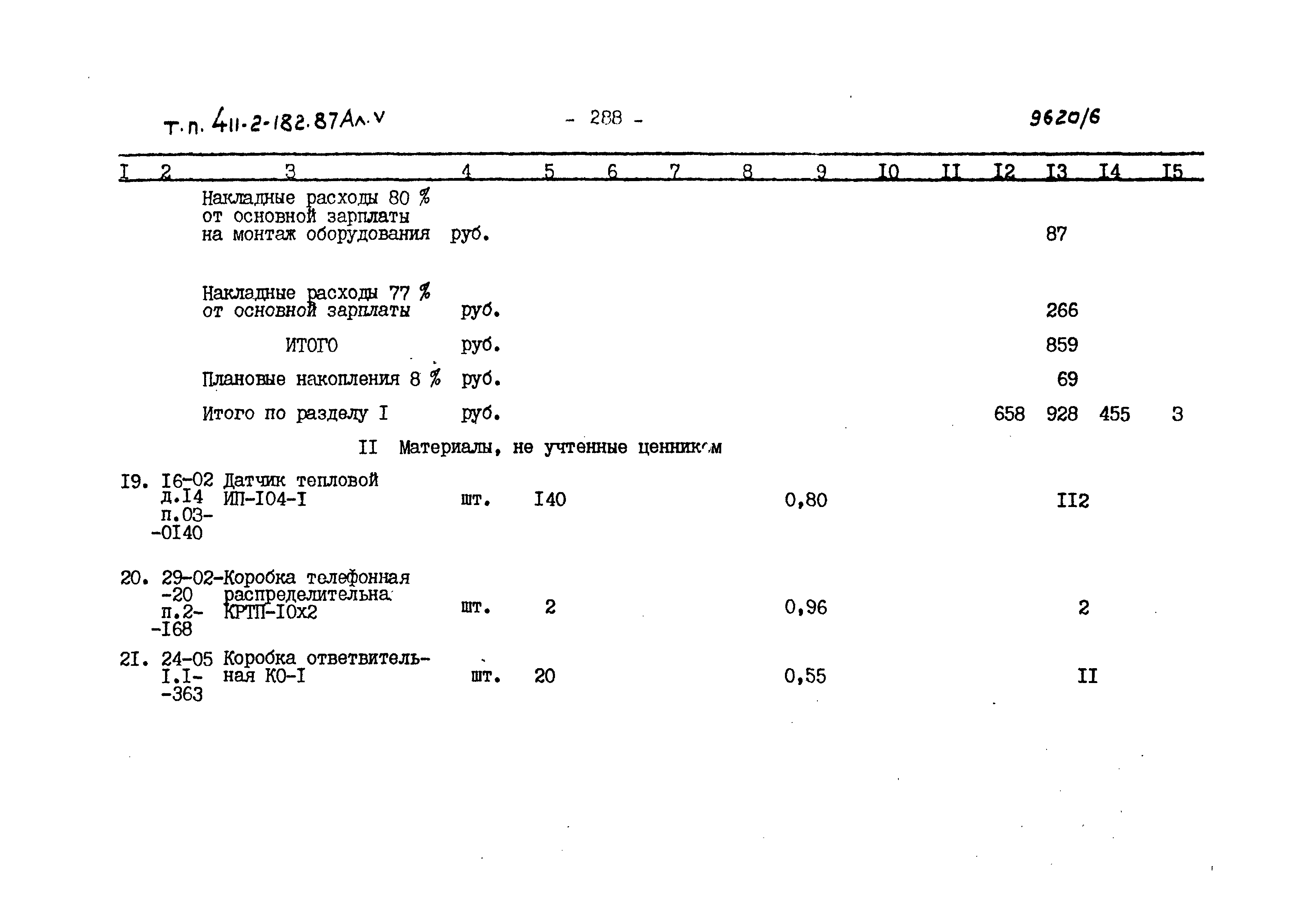 Типовой проект 411-2-182.87