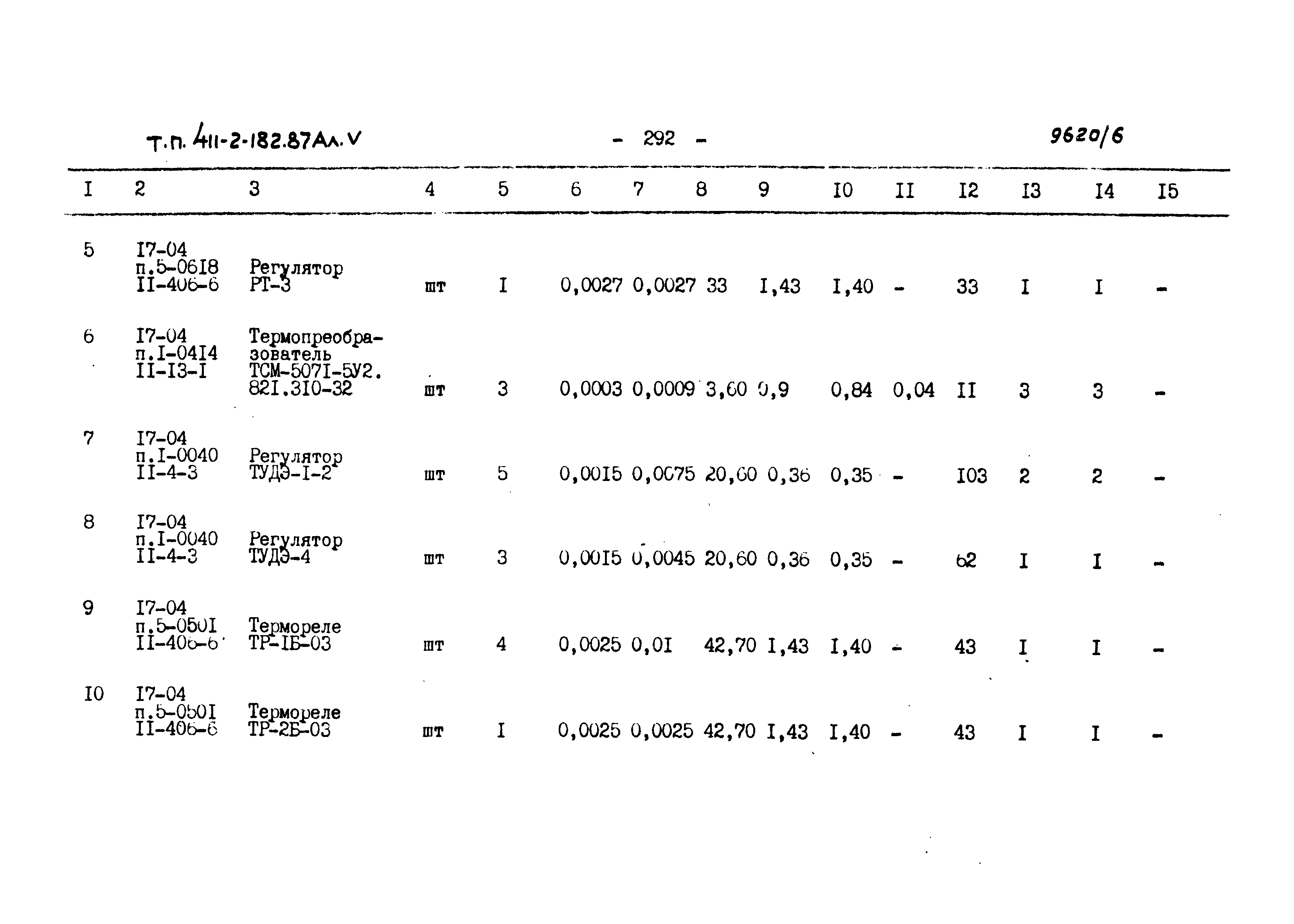 Типовой проект 411-2-182.87