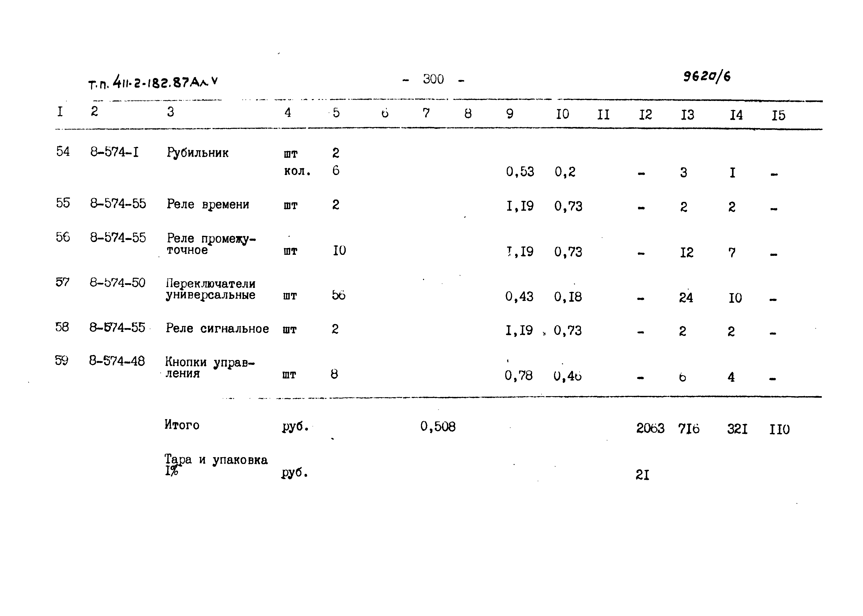 Типовой проект 411-2-182.87