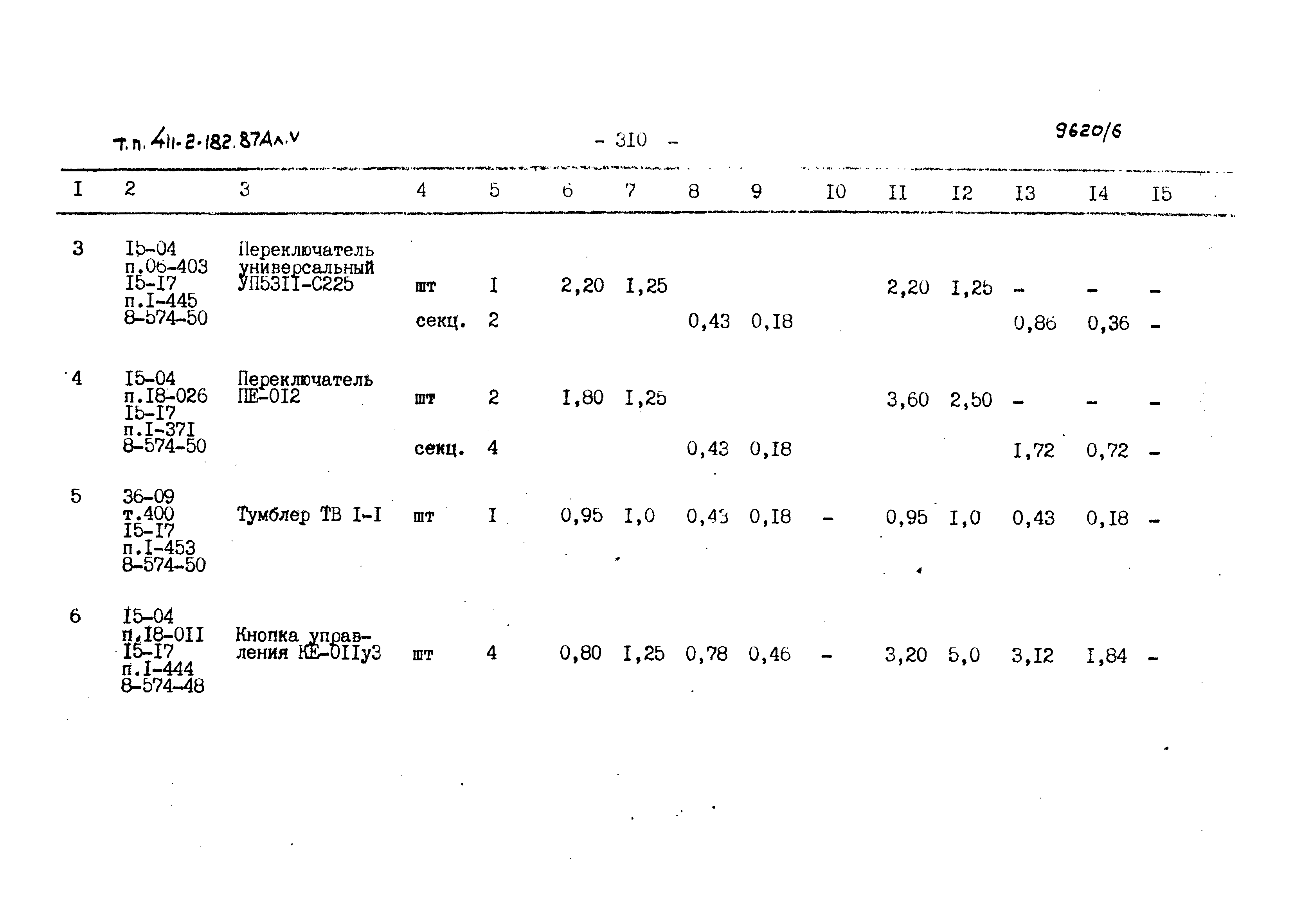 Типовой проект 411-2-182.87