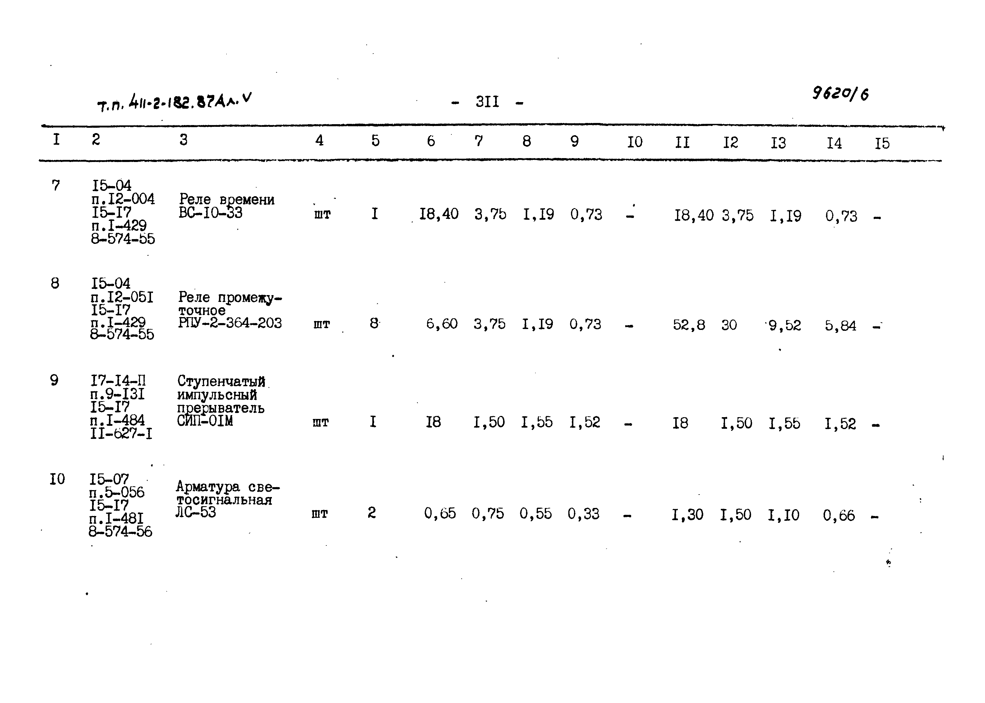 Типовой проект 411-2-182.87