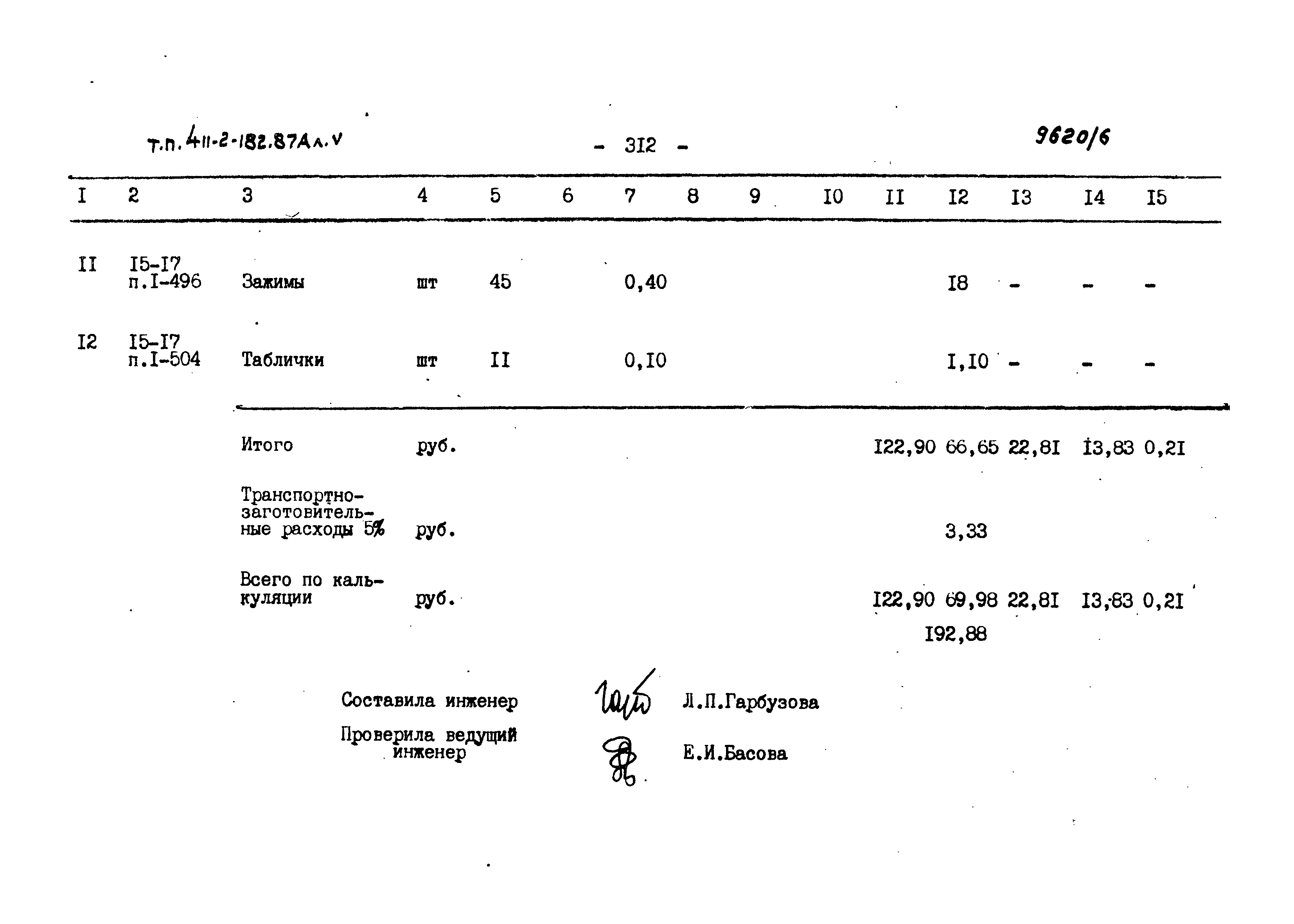 Типовой проект 411-2-182.87