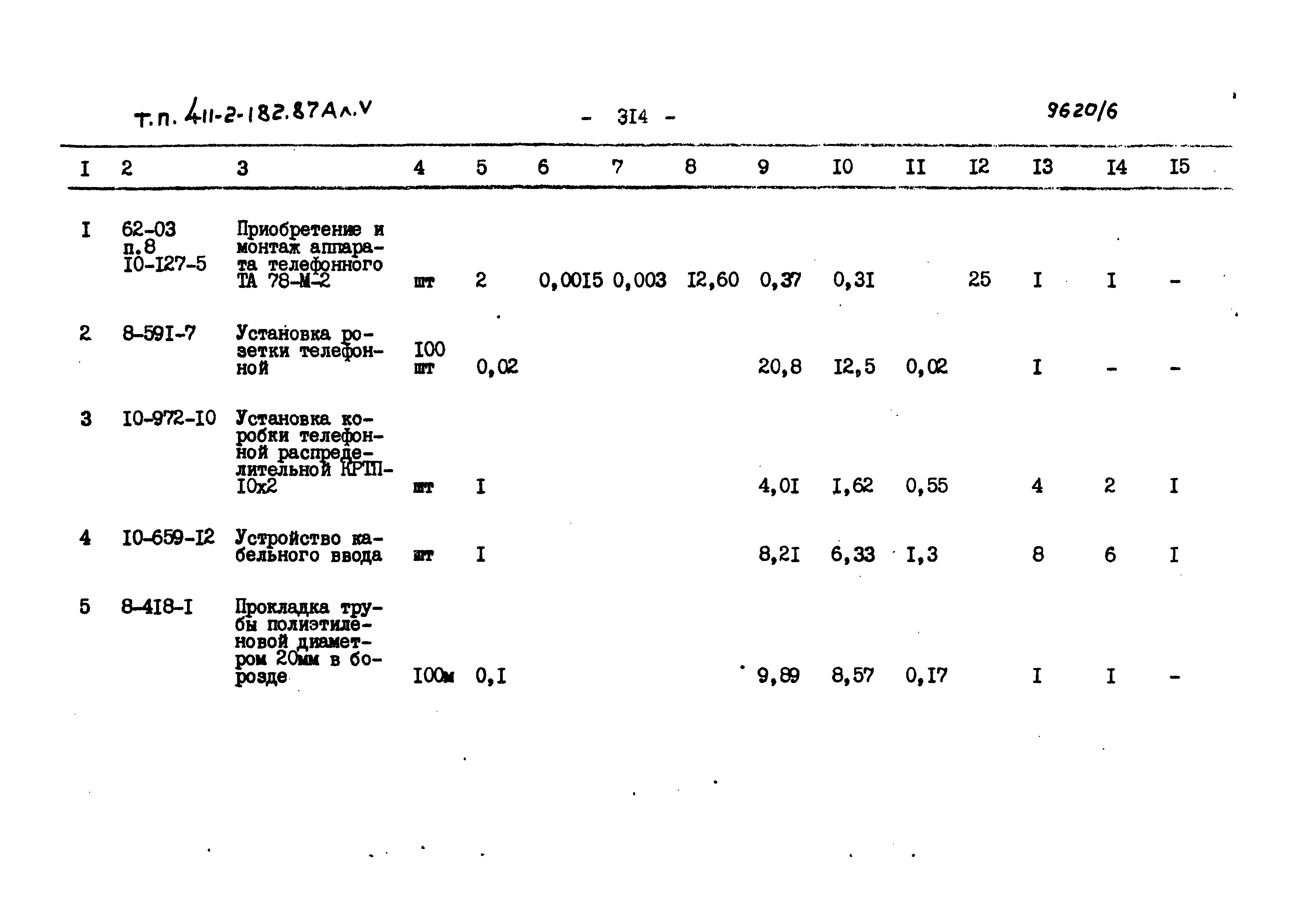 Типовой проект 411-2-182.87