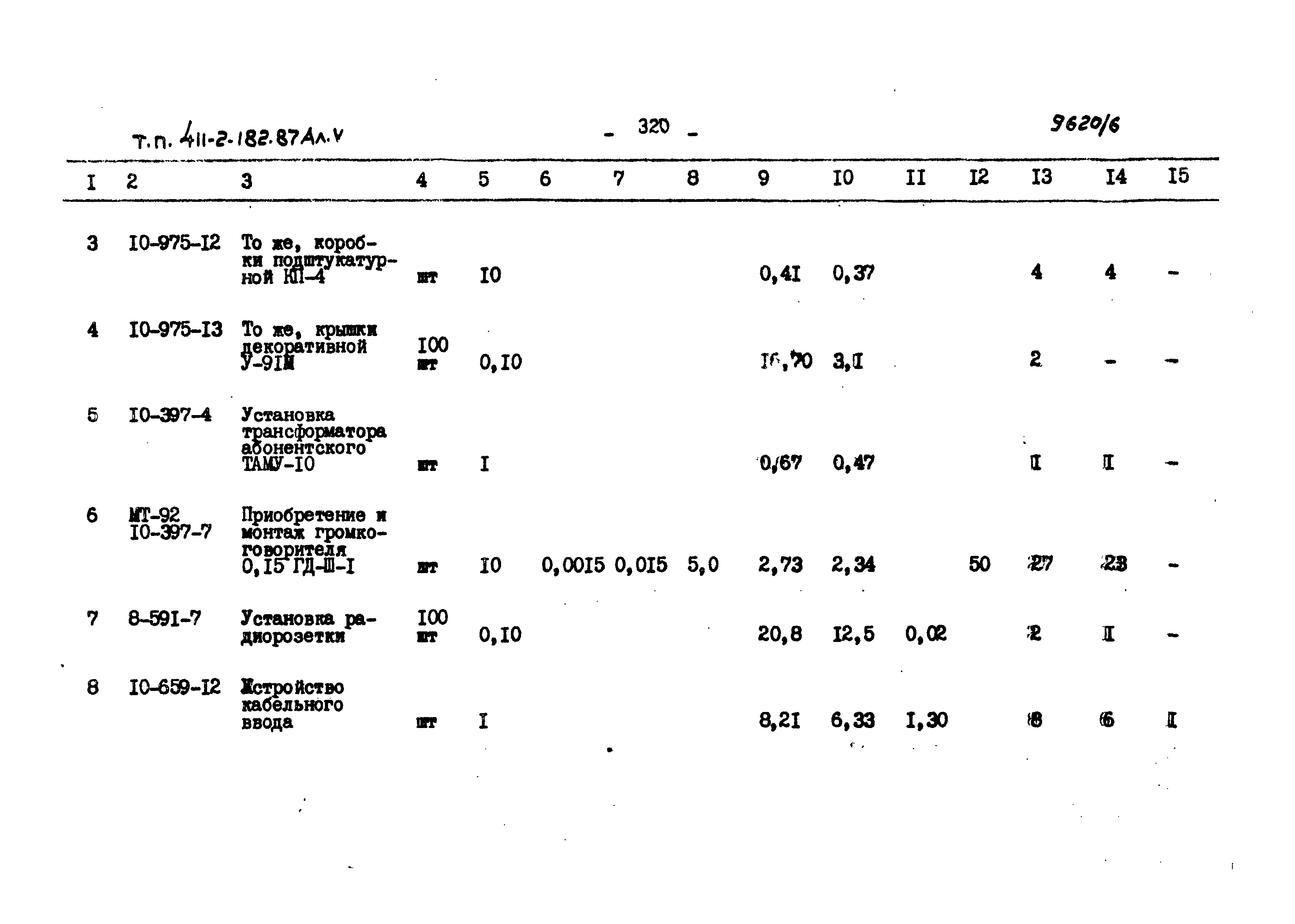 Типовой проект 411-2-182.87