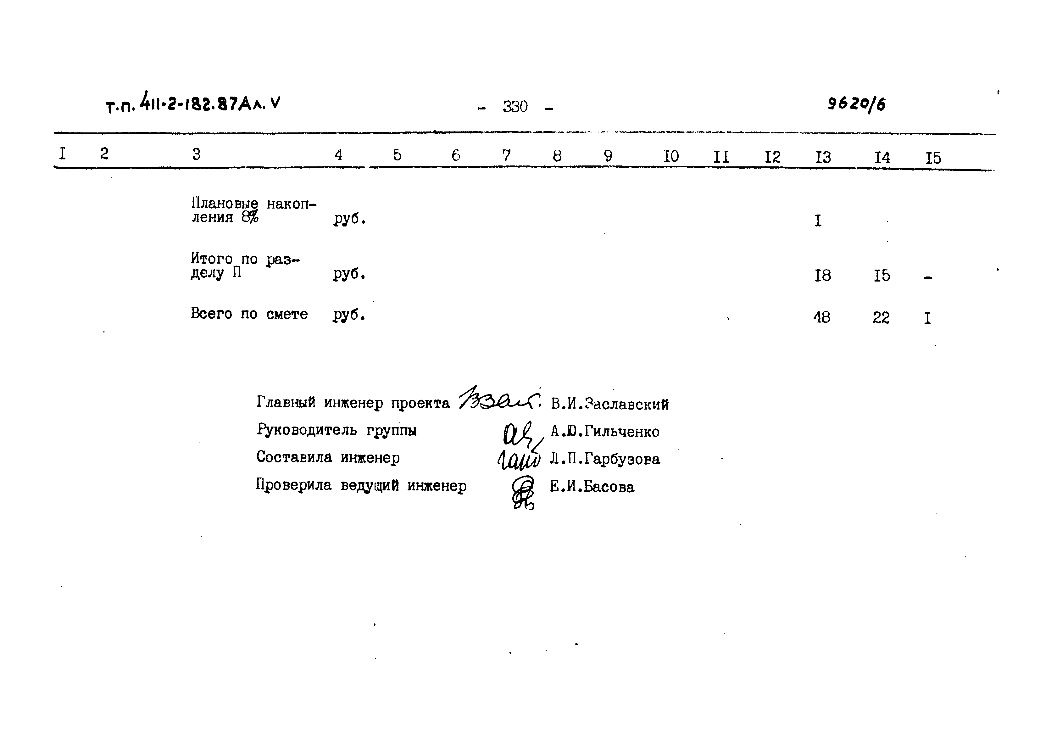 Типовой проект 411-2-182.87