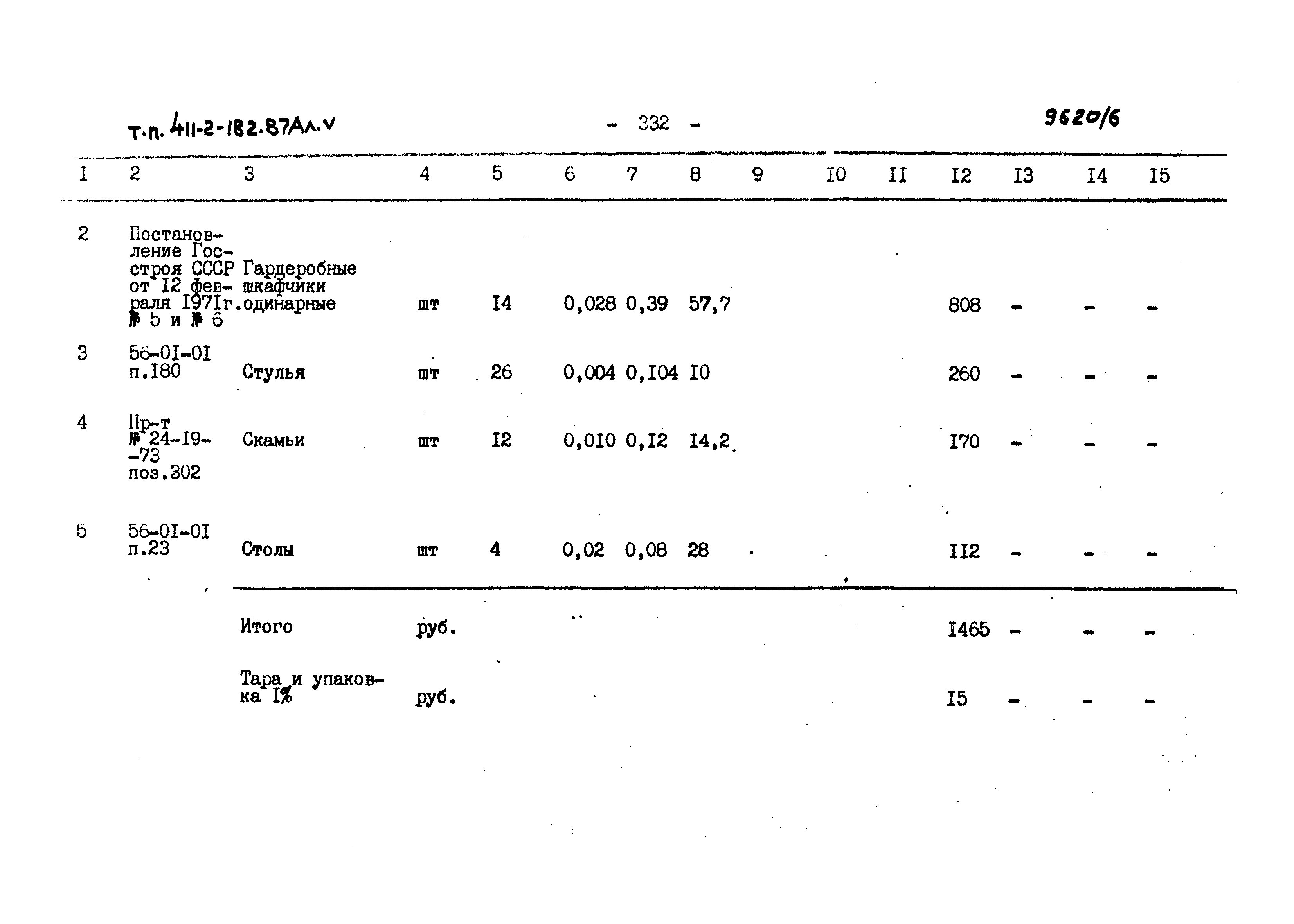 Типовой проект 411-2-182.87