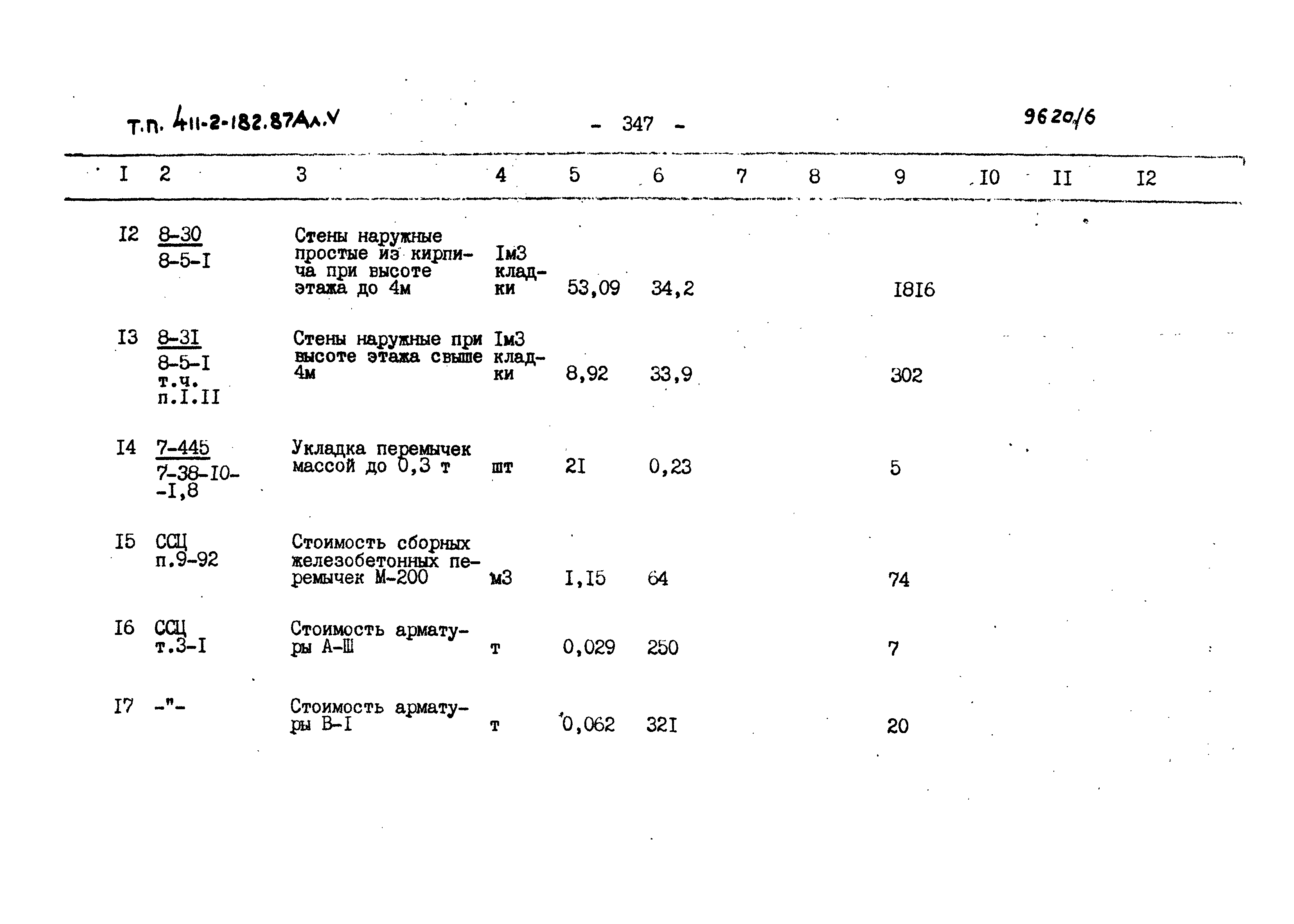 Типовой проект 411-2-182.87