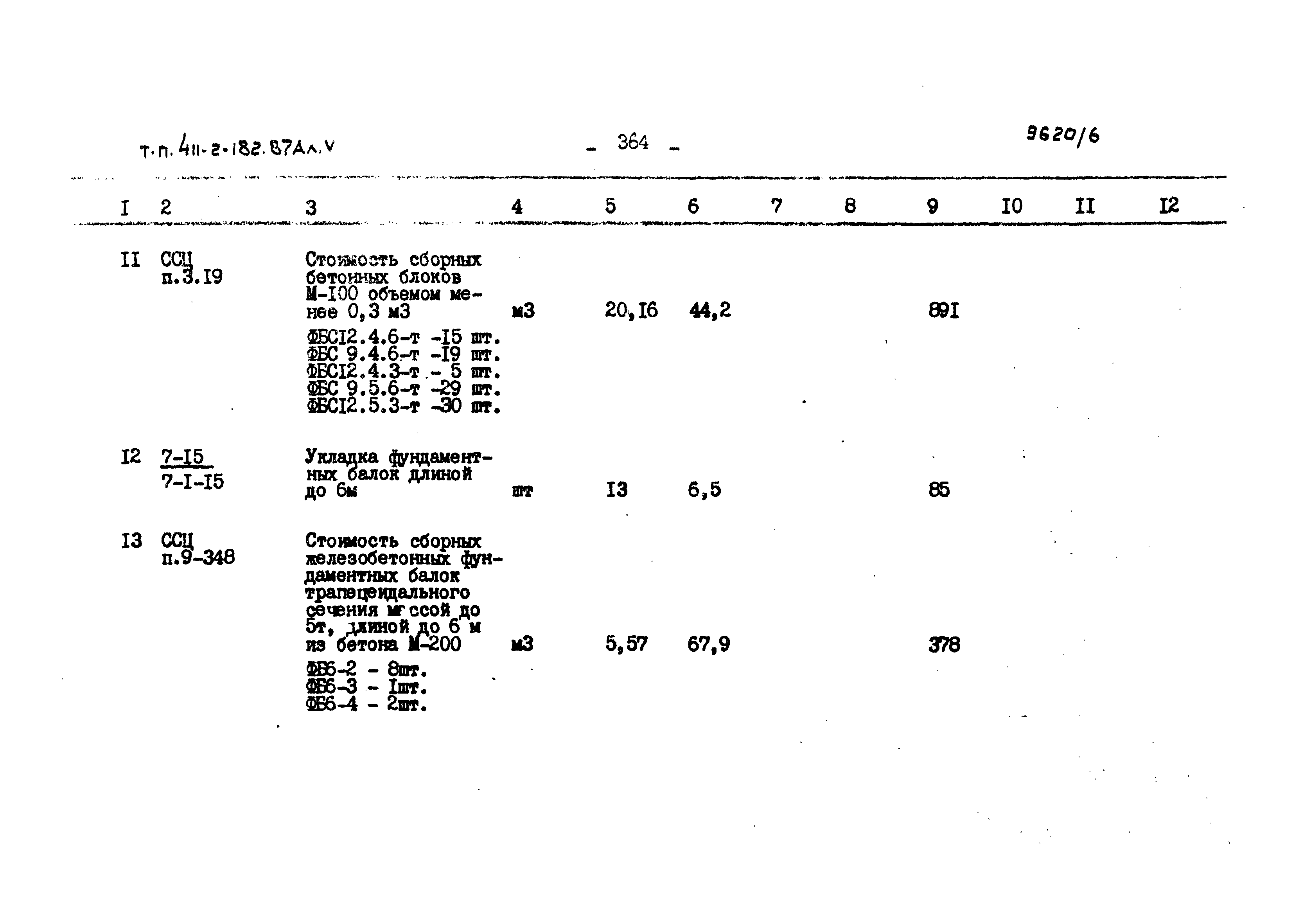 Типовой проект 411-2-182.87