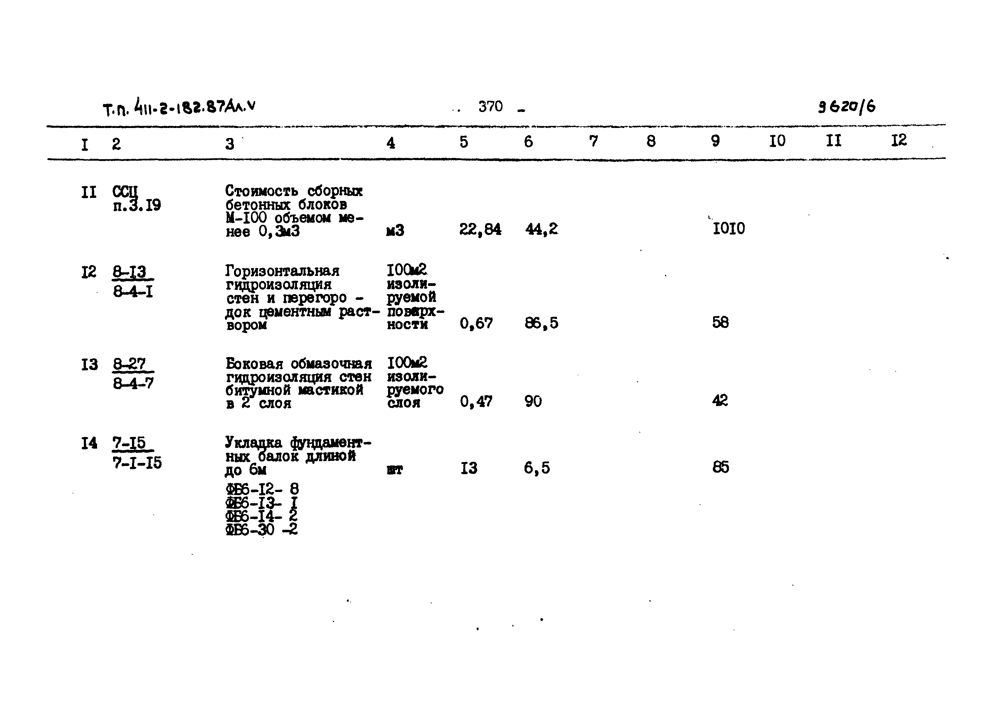 Типовой проект 411-2-182.87