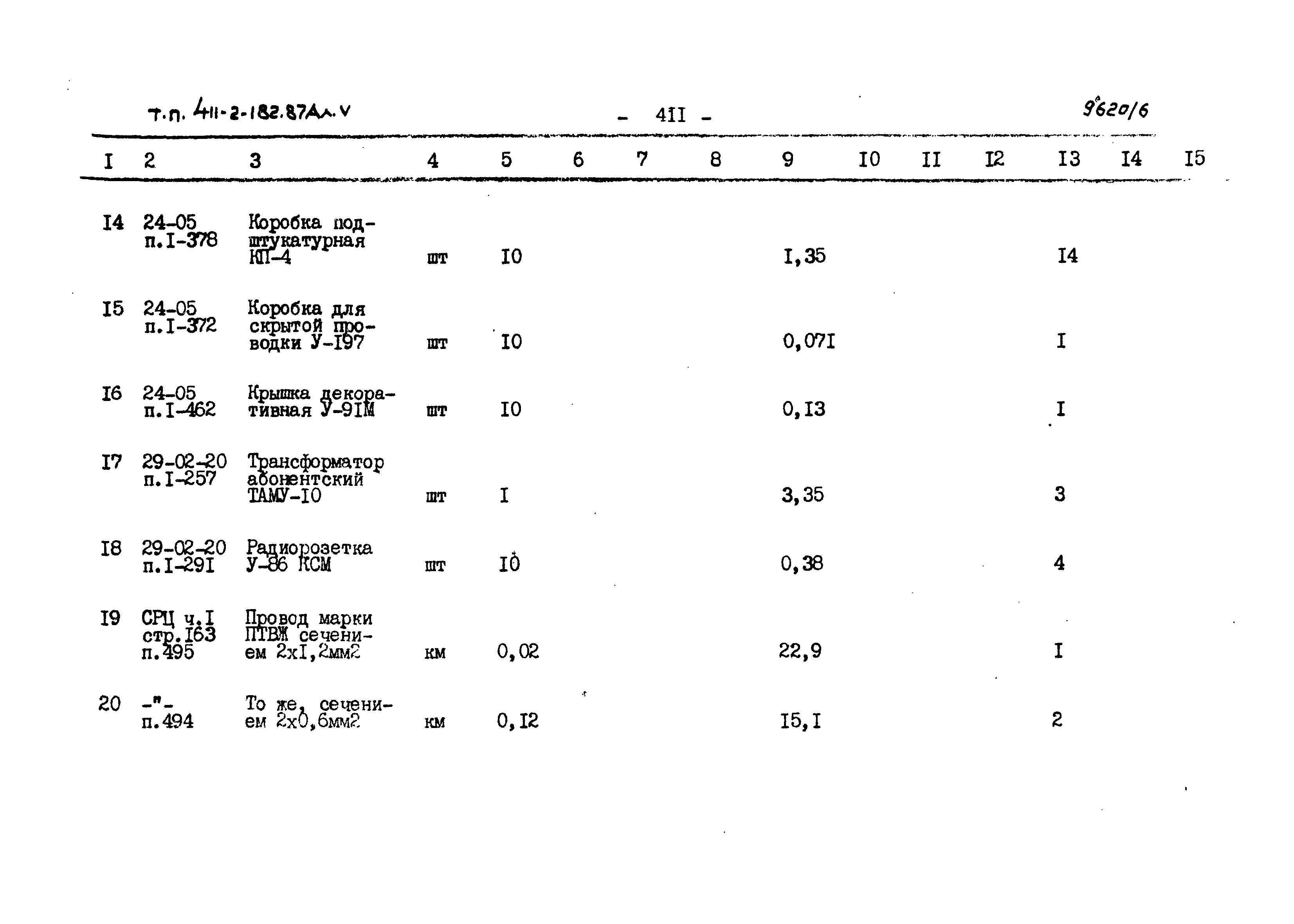 Типовой проект 411-2-182.87