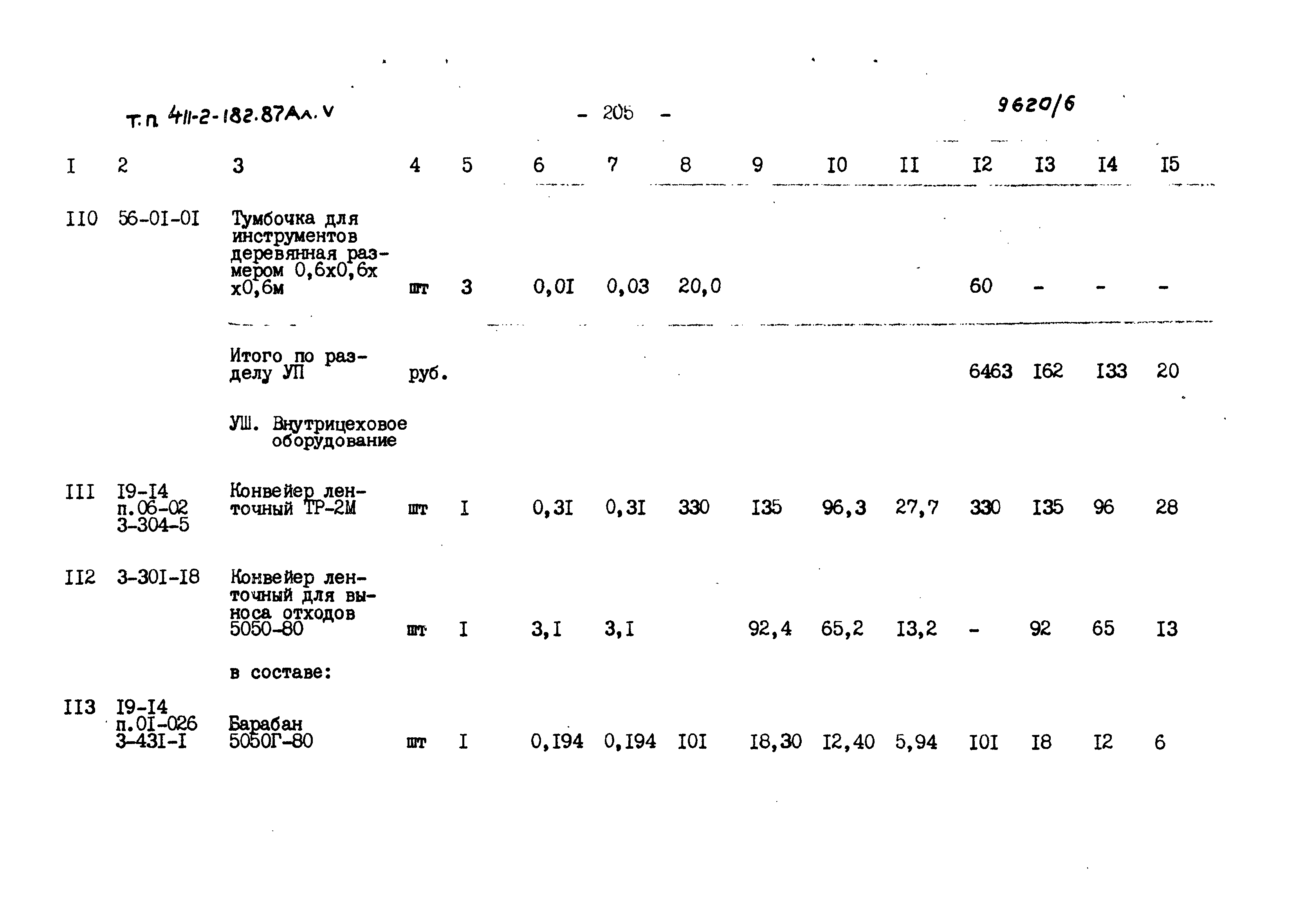 Типовой проект 411-2-182.87