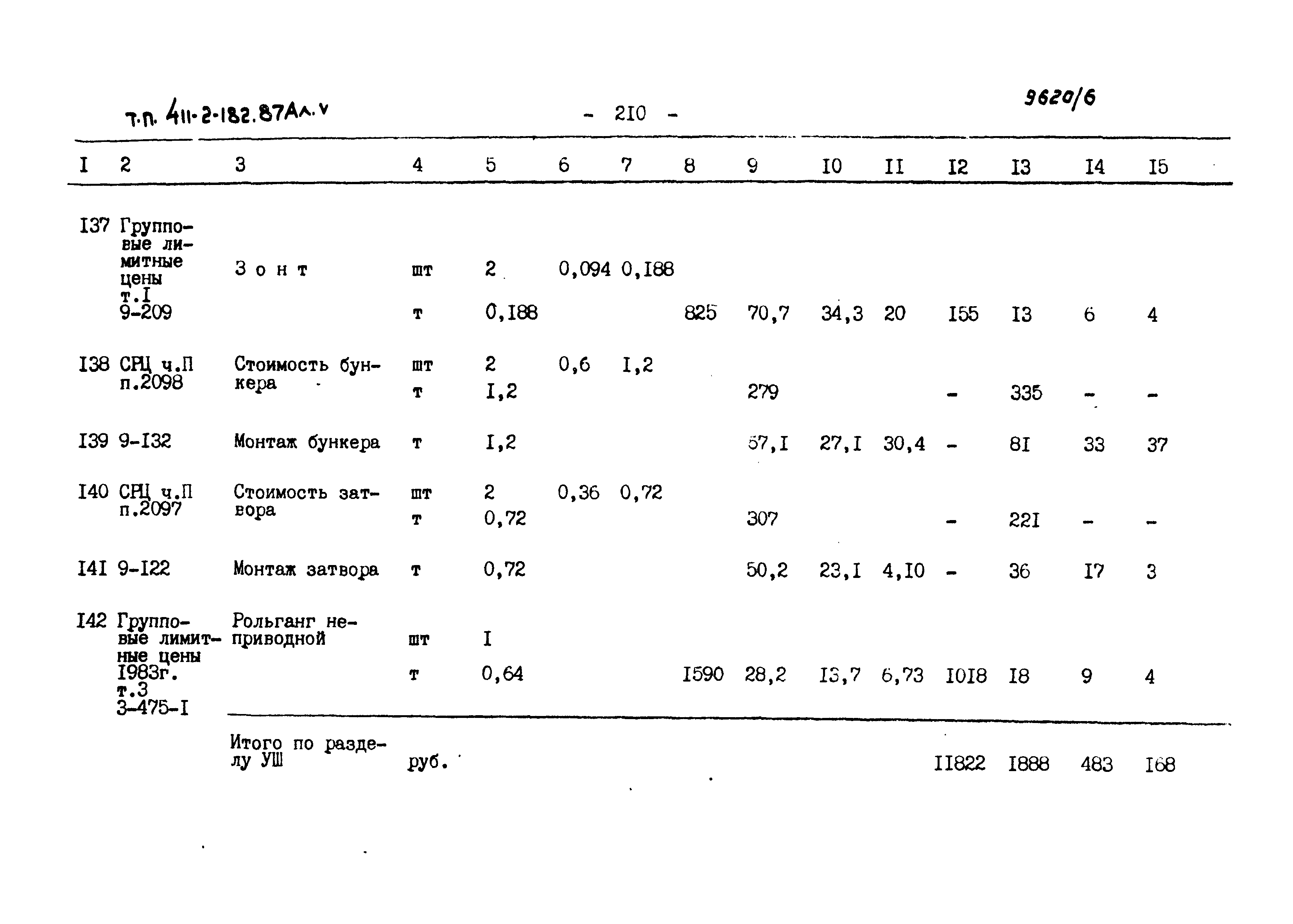 Типовой проект 411-2-182.87