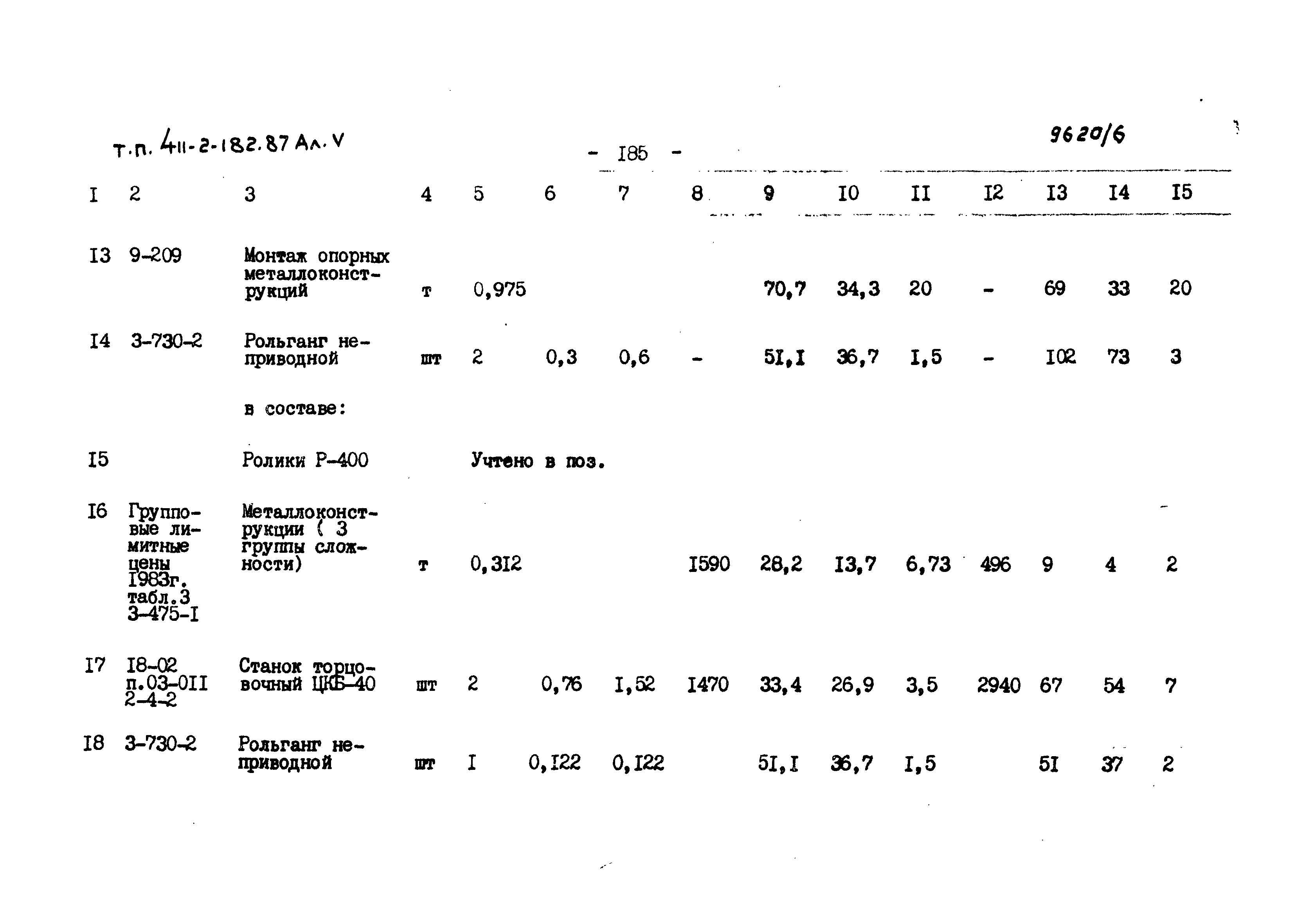 Типовой проект 411-2-182.87