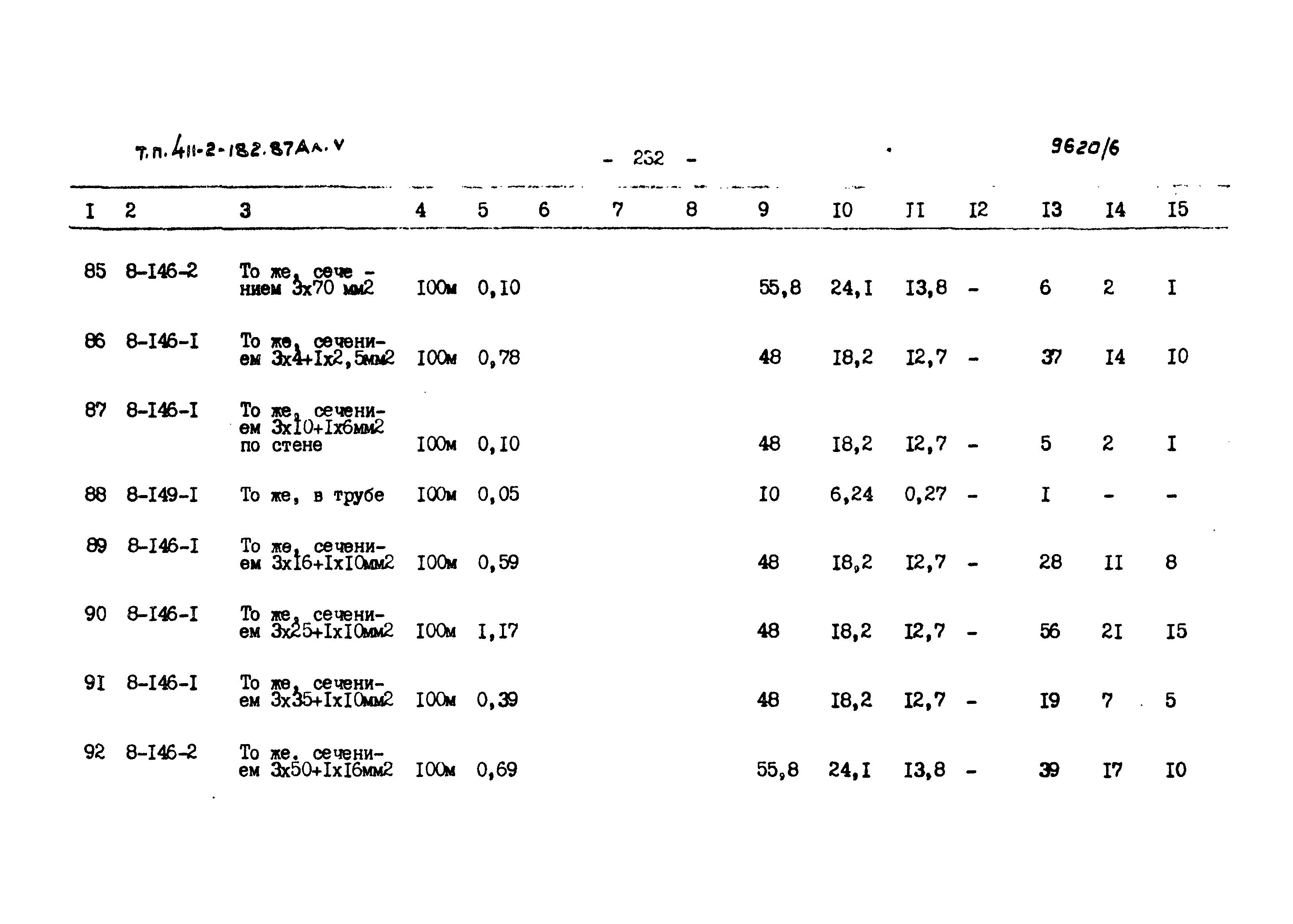 Типовой проект 411-2-182.87