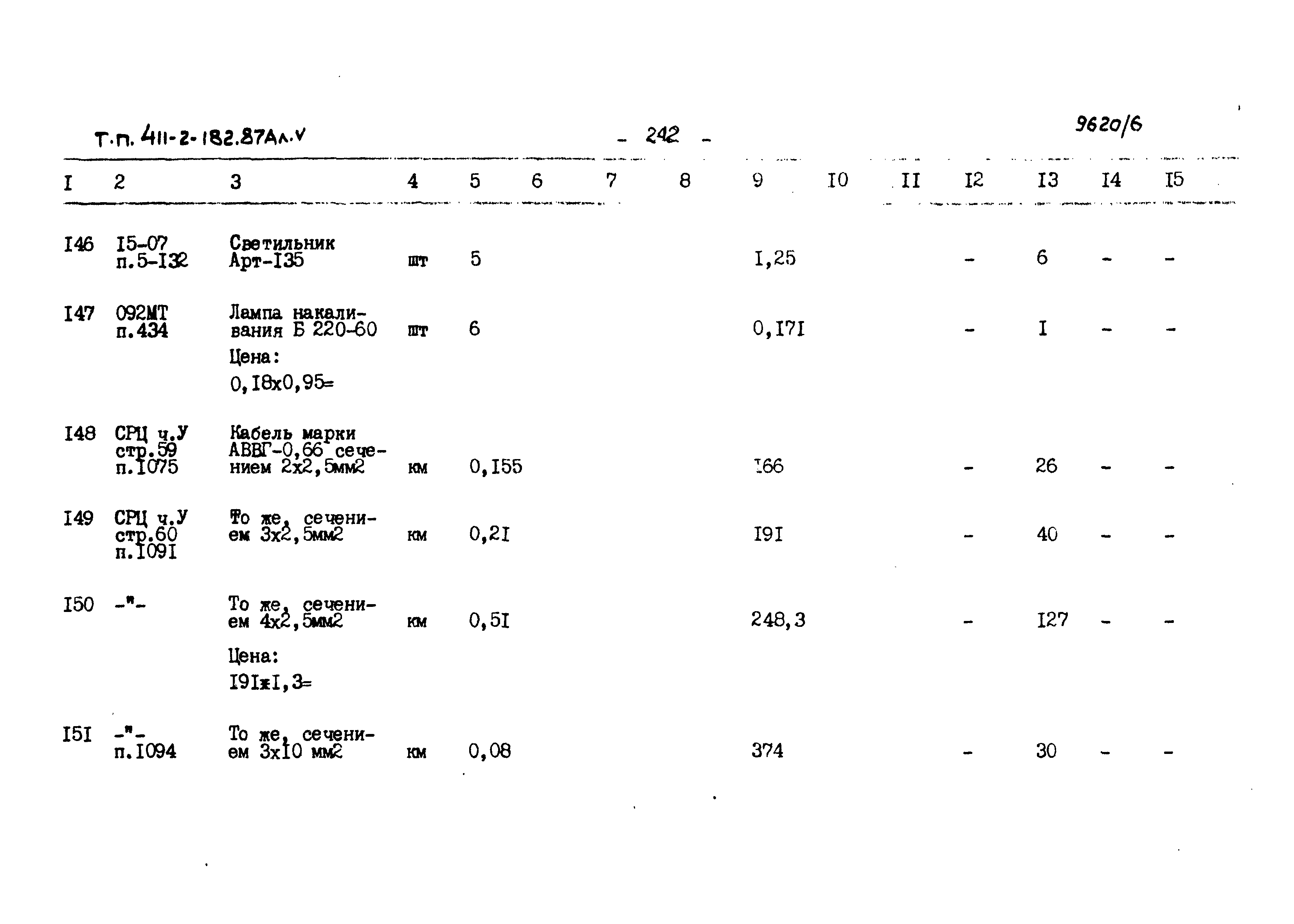 Типовой проект 411-2-182.87