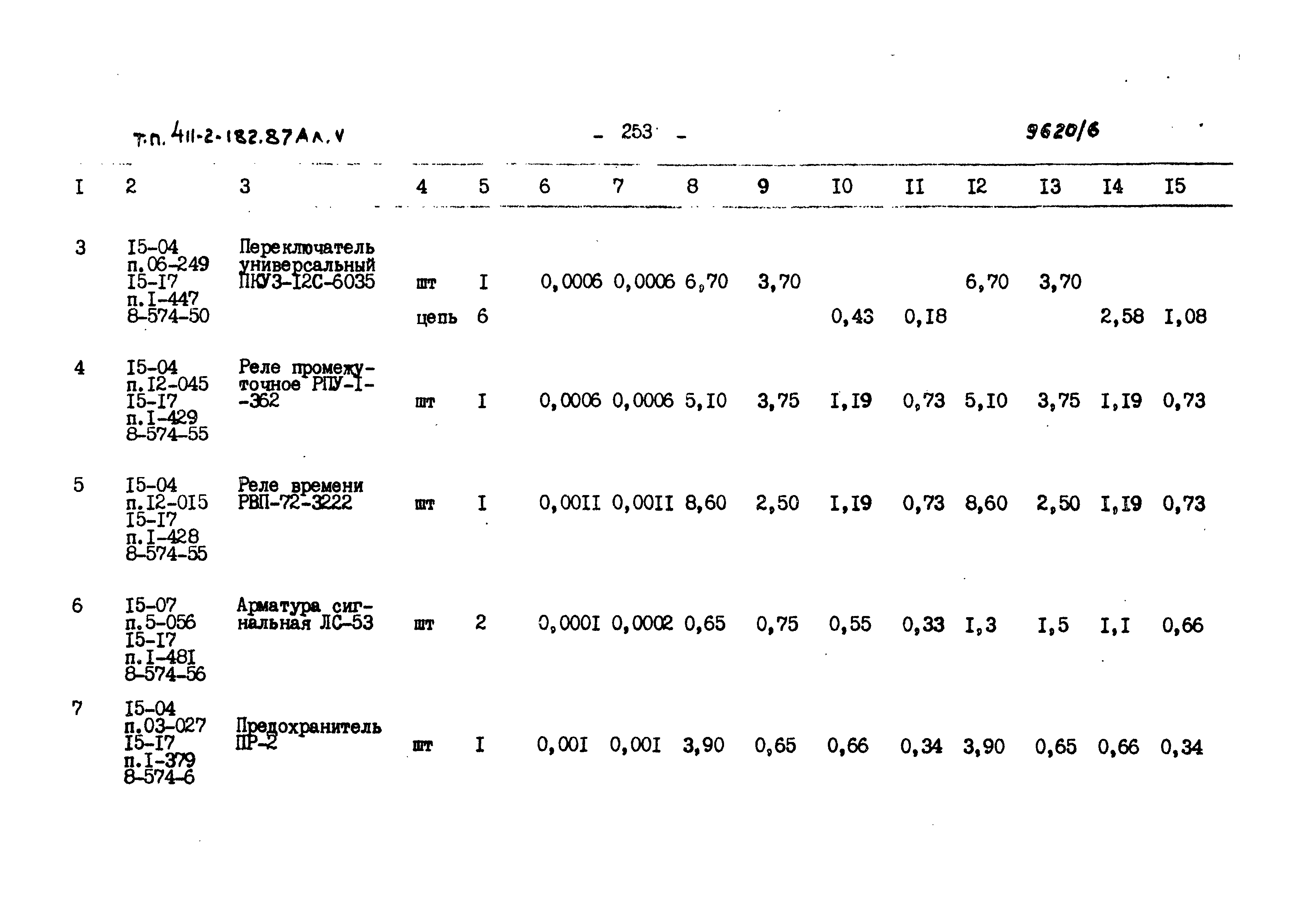 Типовой проект 411-2-182.87