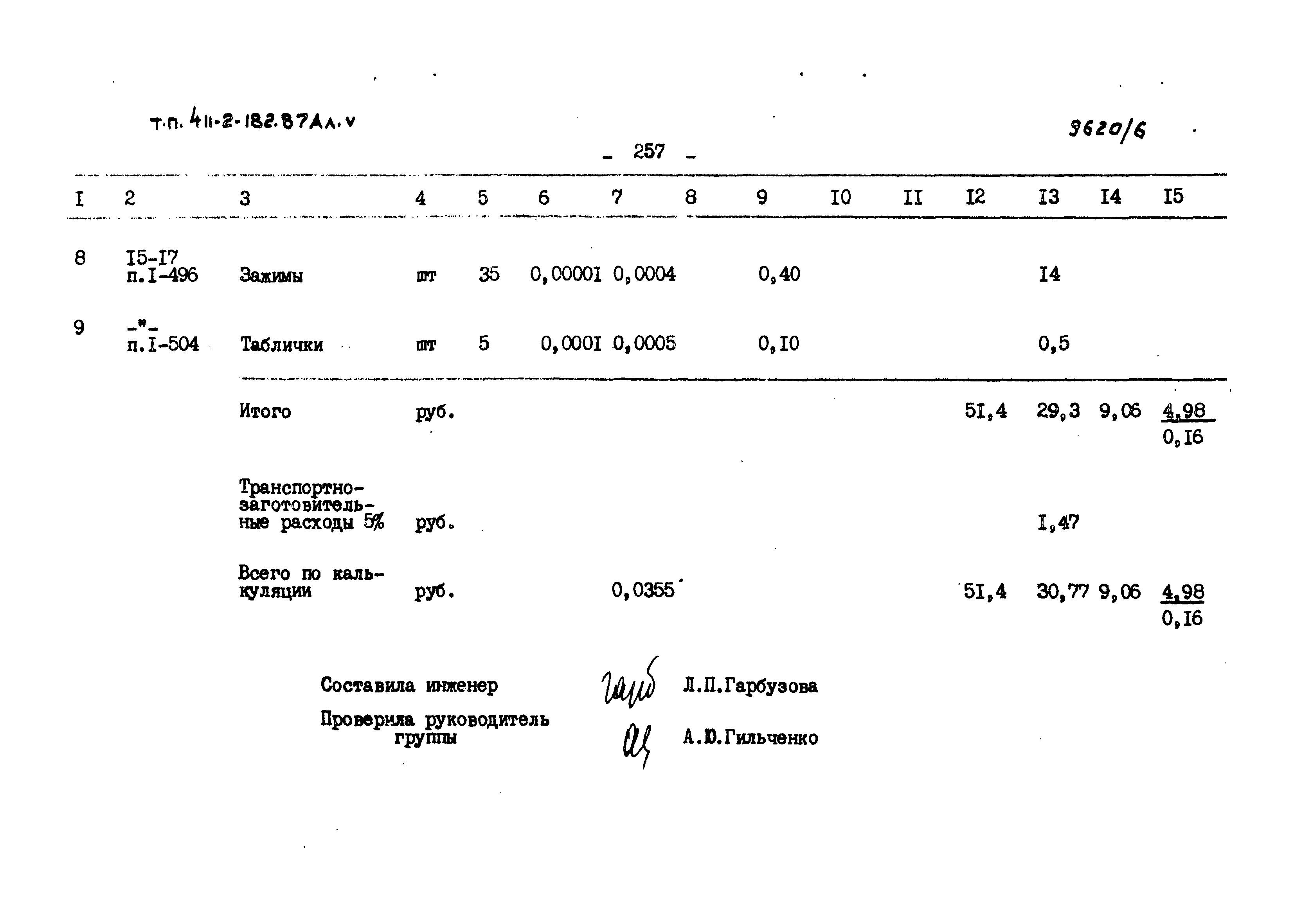 Типовой проект 411-2-182.87